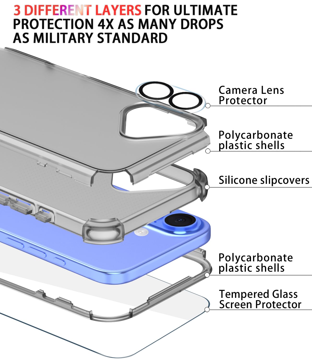 Diverbox for iPhone 16 Case [Shockproof] [Dropproof] [Tempered Glass Screen Protector + Camera Protectors] Heavy Duty Protection Phone Case Cover