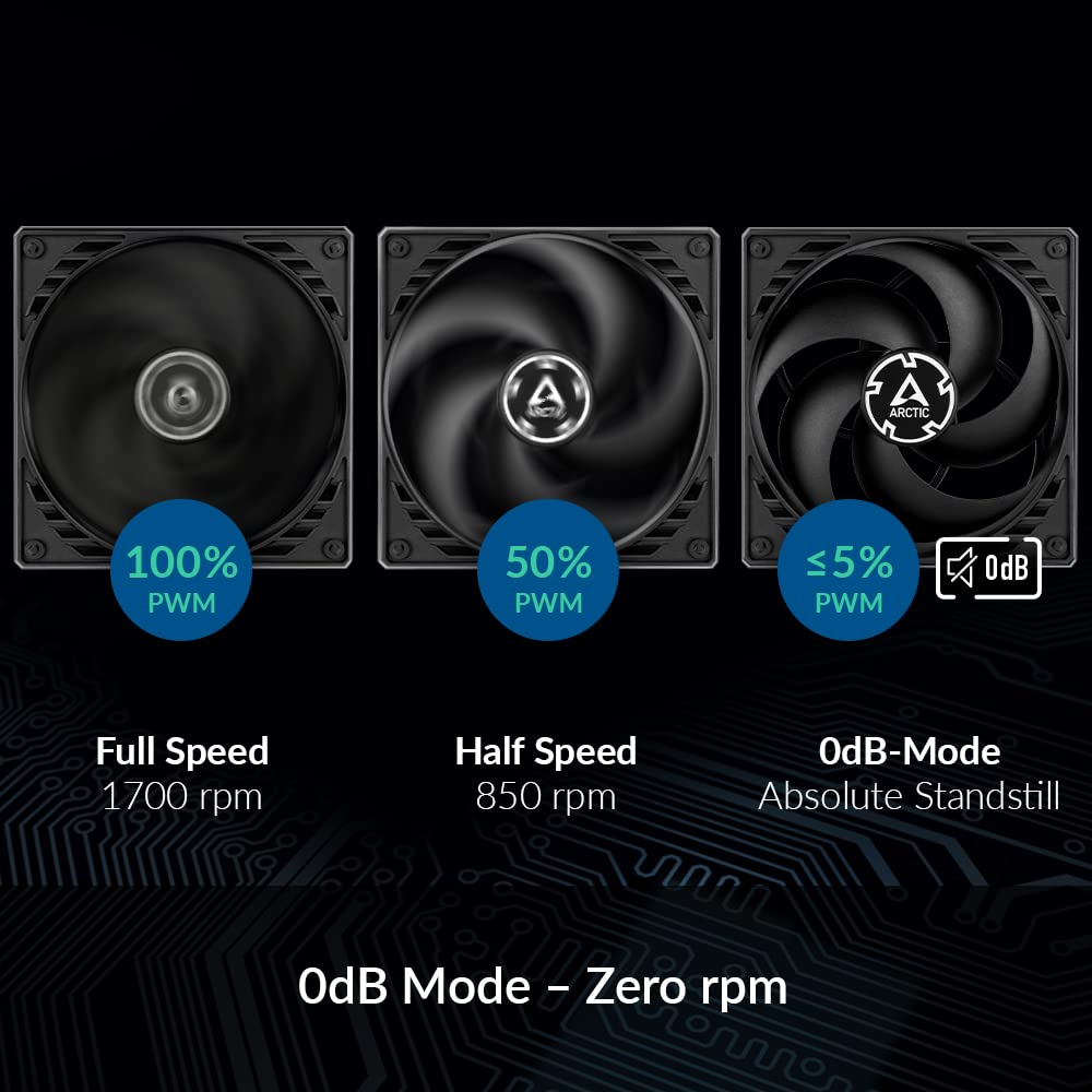 ARCTIC P14 PWM PST (5 Pack) - PC Fans, 140mm Case Fan with PWM Sharing Technology (PST), Pressure-optimised, Quiet Motor, Computer, Fan Speed