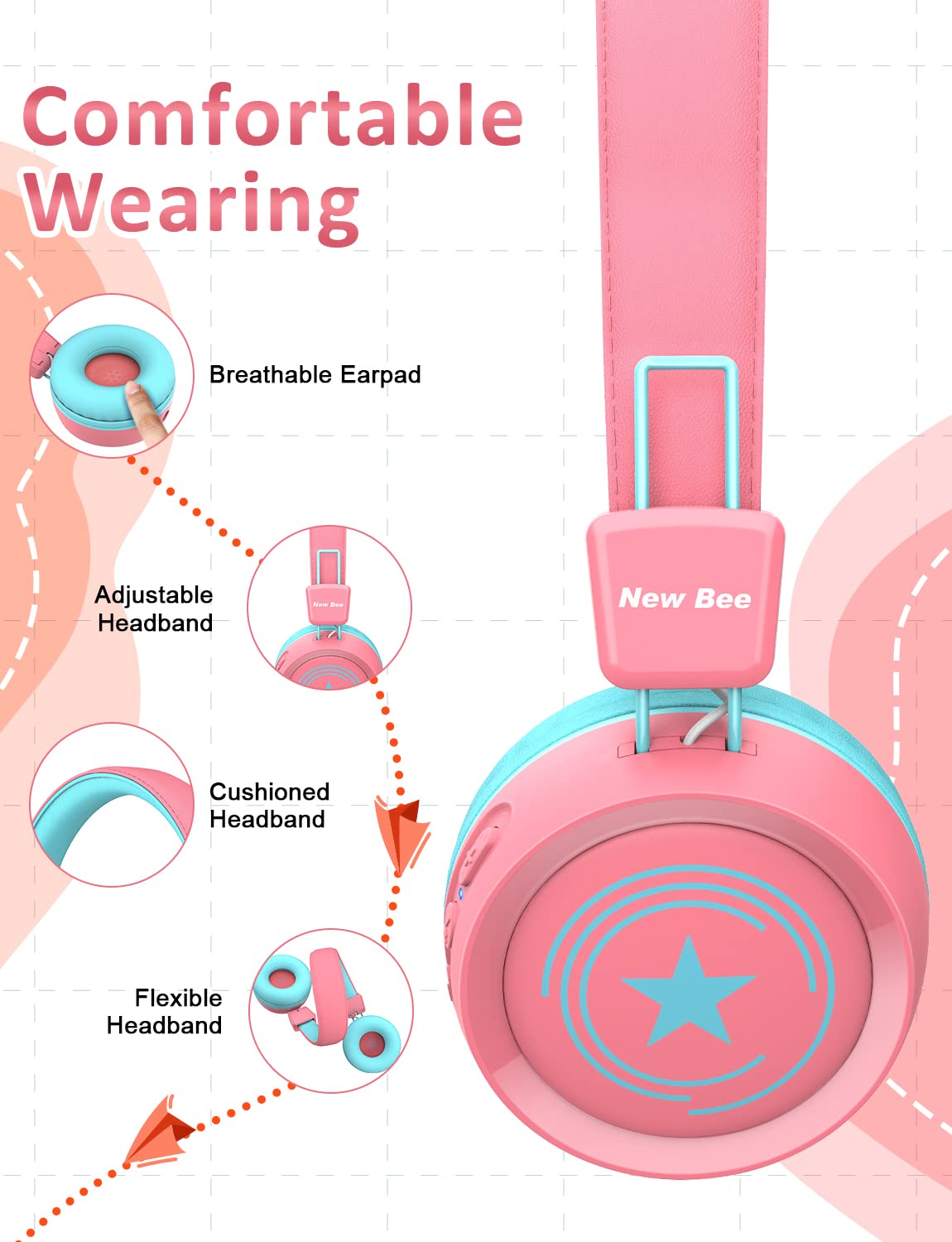New Bee Kids Headphones Wired for School with Microphone KH20 HD Stereo Safe Volume Limited 85dB/94dB Foldable Lightweight…
