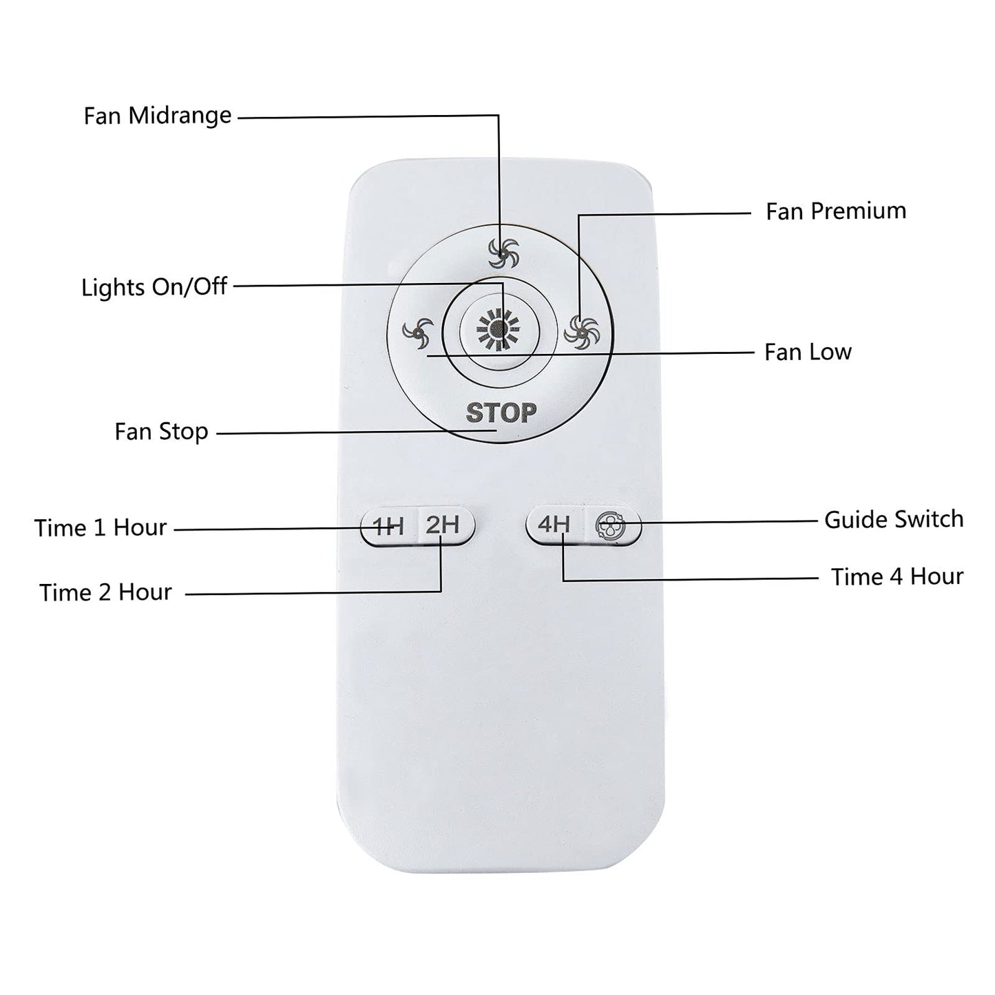 WUSILILU 18" Crystal Caged Ceiling Fan with Lights and Remote, 3-Speed Adjustment, 3 Fan Timing Options, Sleep Shutdown, Chandelier Fan for Bedroom