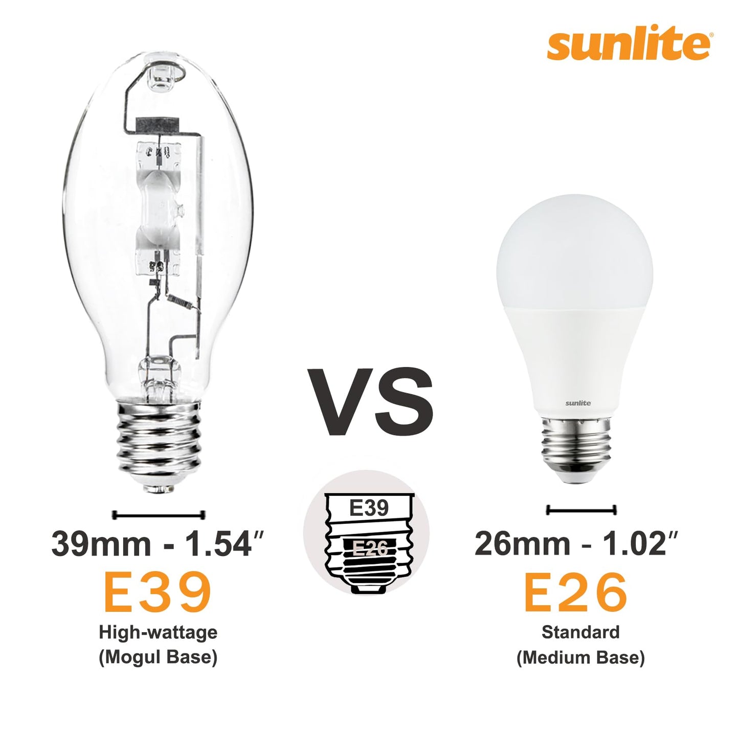 Sunlite 05544-SU High Wattage CFL Spiral Light Bulb, 105 Watts (400W Equivalent), 277 Volt, Mogul Base (E39), 5000 Lumens, 8,000 Hour Life Span, 30K