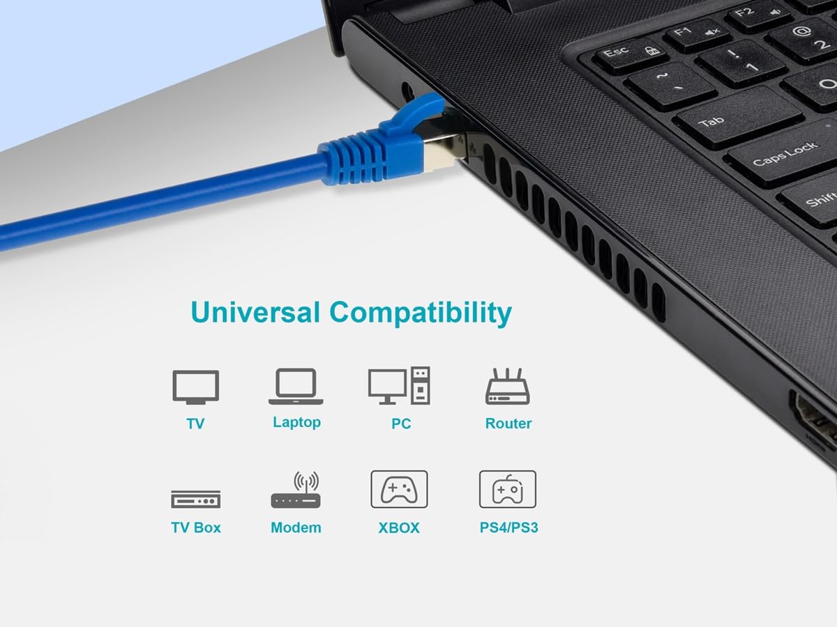 Monoprice Cat8 Patch Cable - 25 Feet - Blue | Double Shielded (S/FTP), 28AWG, 2GHz, 40G, Pure Bare Copper, Snagless RJ45, Ethernet Cable
