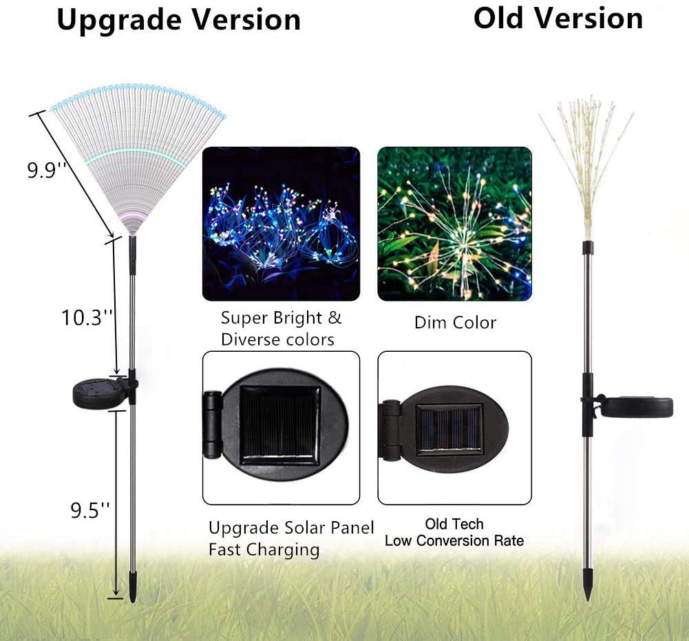 HELESIN Outdoor Solar Garden Lights,105 LED Solar Powered Decorative Stake Landscape Light DIY Flowers Fireworks Stars for Walkway Pathway Backyard