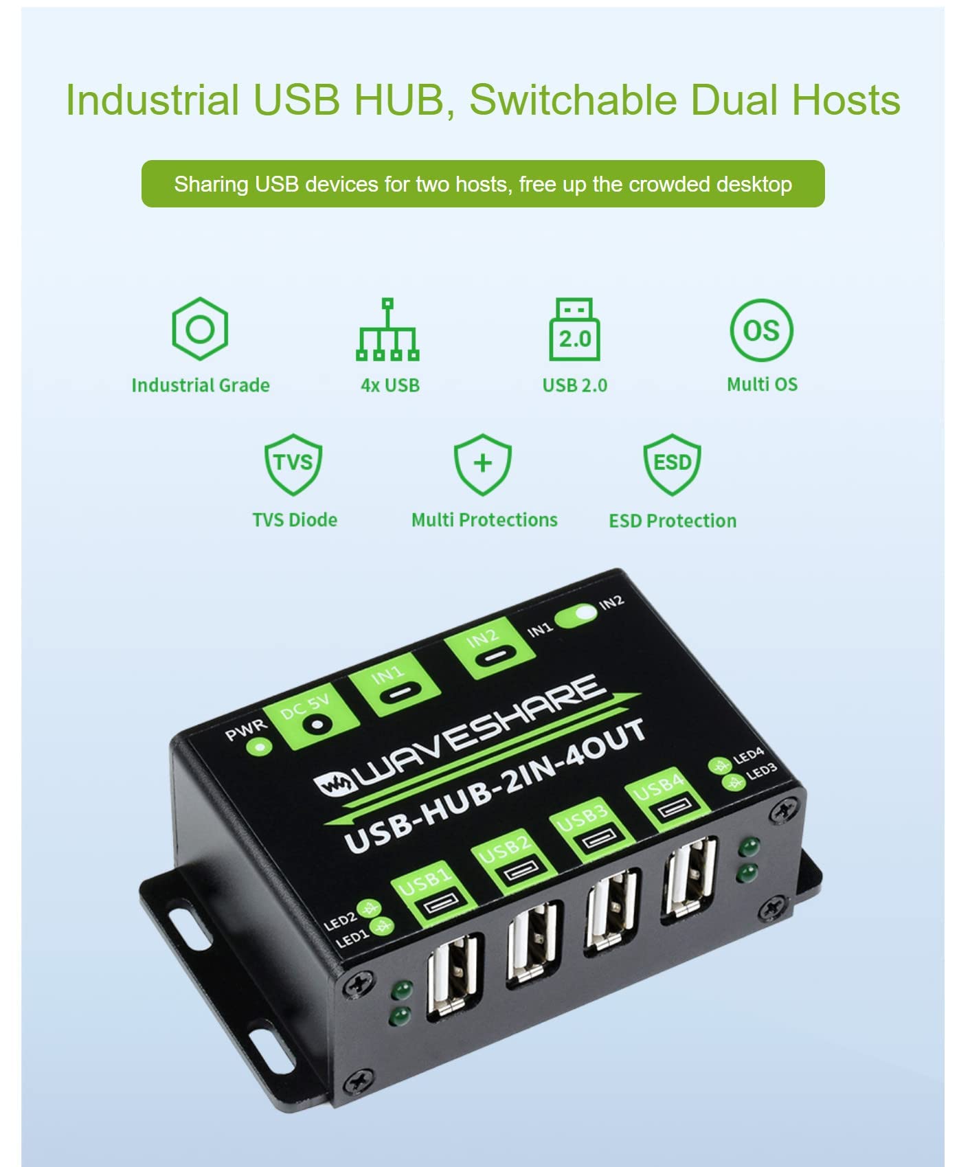 Coolwell Industrial Grade USB HUB, 4X Extended USB Ports, Switchable Two Inputs, Sharing Two Hosts