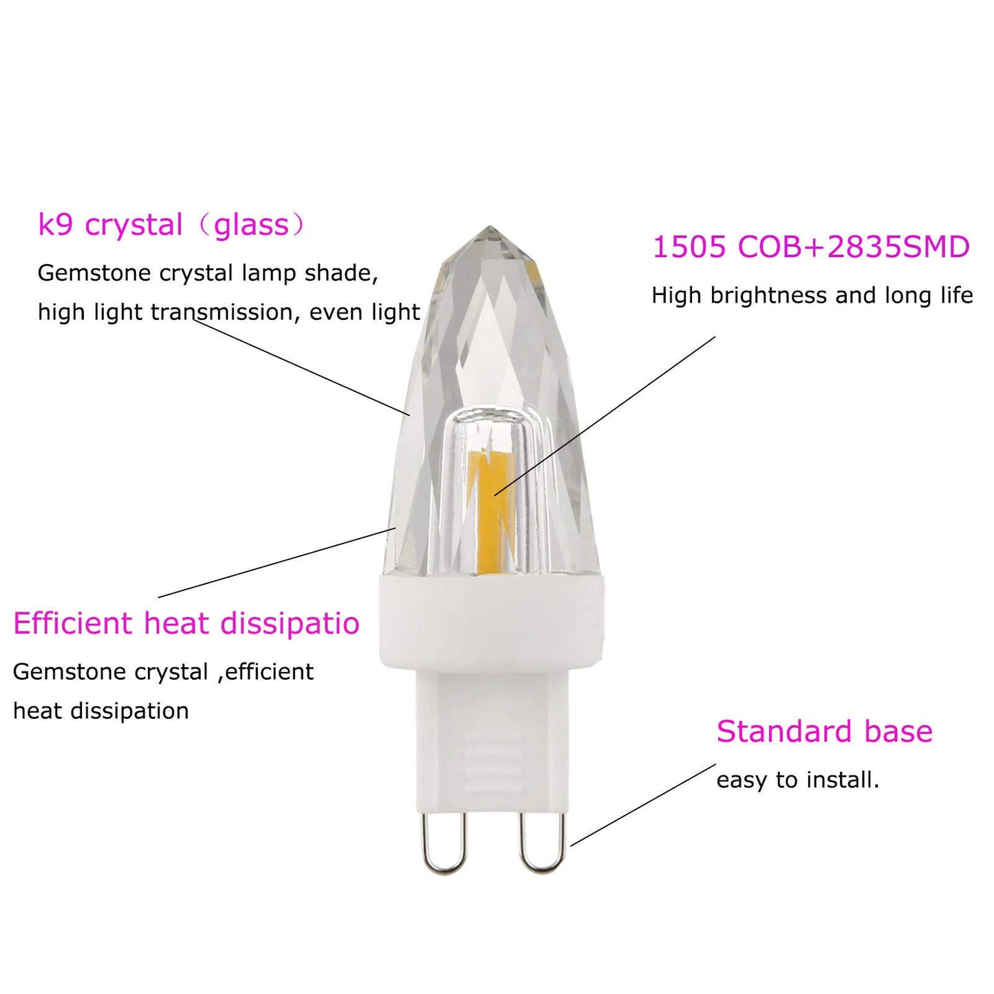 Lxcom Lighting G9 LED Light Bulbs 2W (15W Halogen Equivalent) Dimmable Crystal COB Bulb Warm White 2700K 200LM G9 Base AC110V for Home Lighting, 6