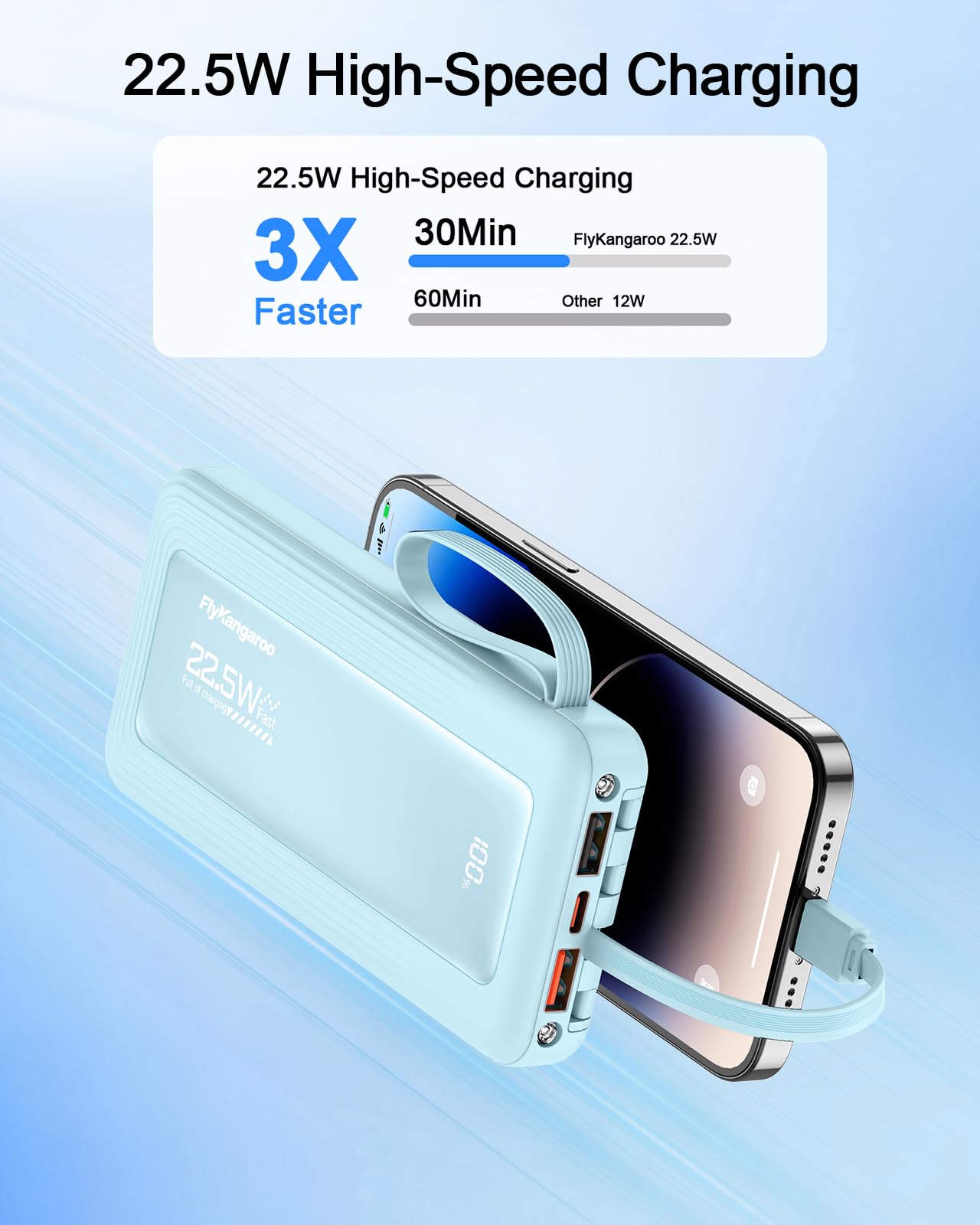 FlyKangaroo Portable Charger with Built in Cables, Slim 10000mAh Fast Charging 22.5W Power Bank USB C LED Display Battery Pack 6 Outputs & 2 Inputs