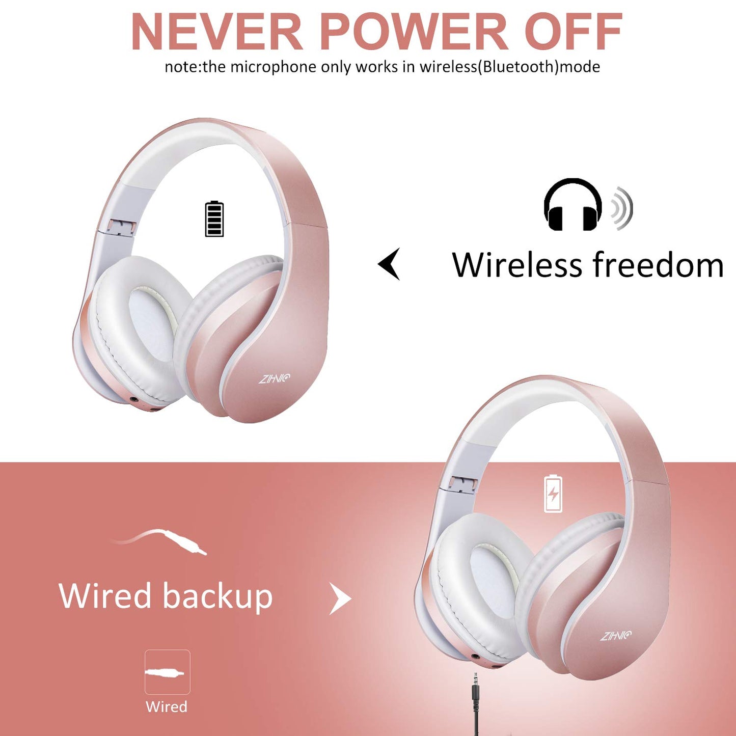 ZIHNIC Bluetooth Headphones Over-Ear, Foldable Wireless and Wired Stereo Headset Micro SD/TF, FM for Cell Phone,PC,Soft Earmuffs &Light Weight…