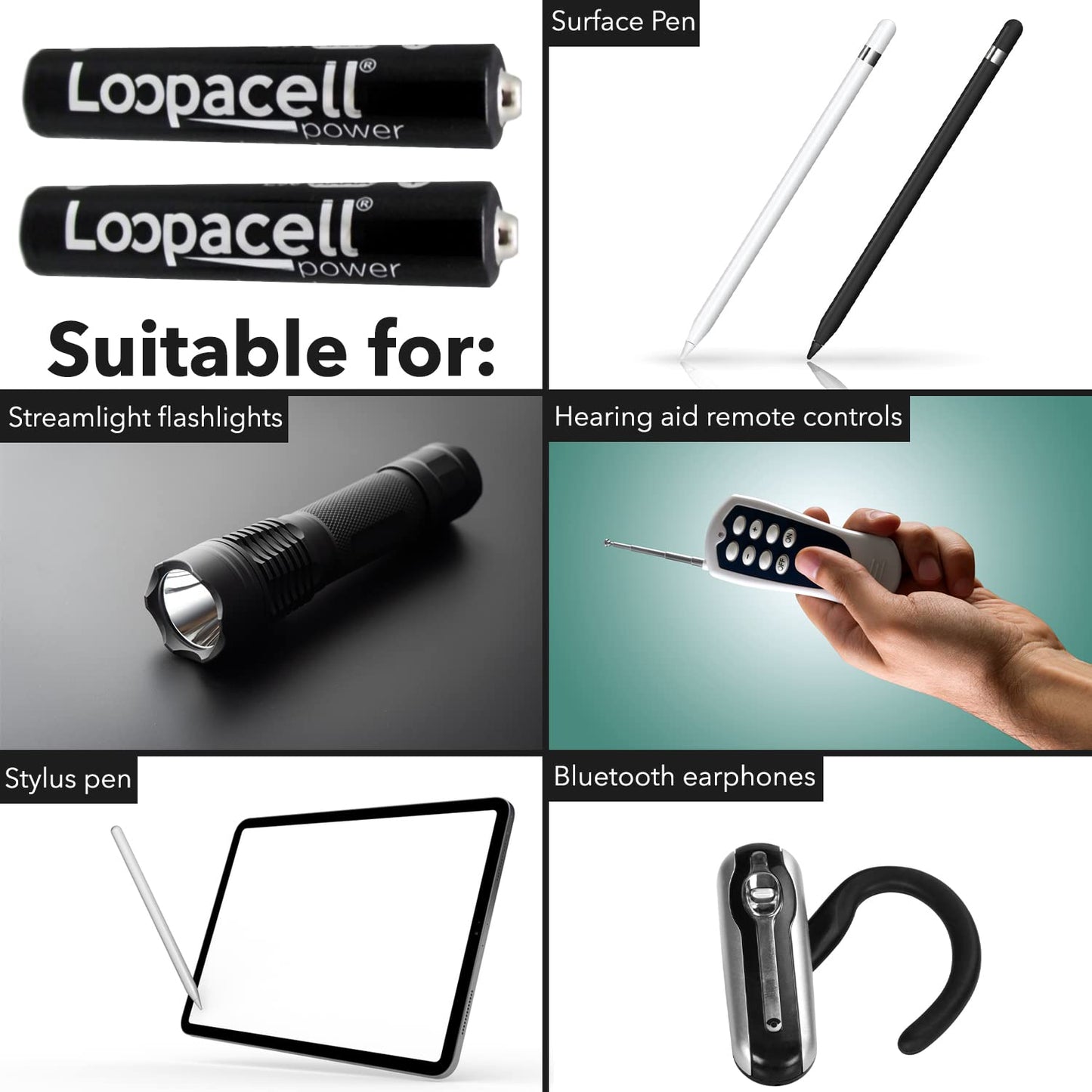 LOOPACELL AAAA Batteries, 1.5V Alkaline AAAA Battery (2 Pack)