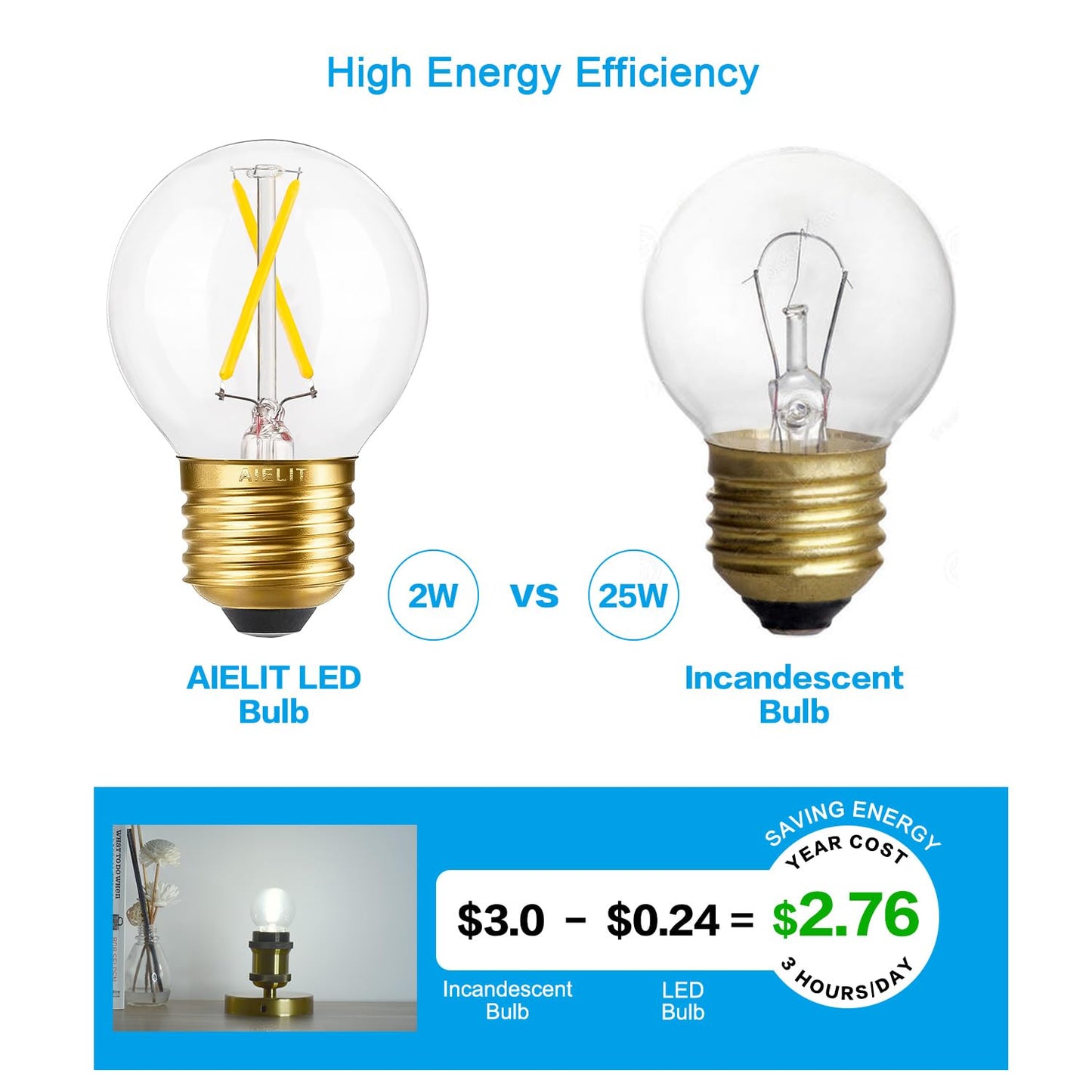 AIELIT LED E26 Bulb Dimmable, 2W(25-Watt Equivalent), Bright White 5000K, Daylight A15/A50 Globe LED Light Bulbs for Hanging Lamp Chandelier Pendant