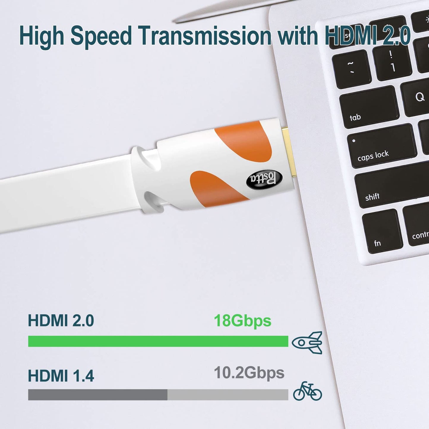 Postta Flat HDMI Cable 50 Feet 4K HDMI2.0 Cable Support 4K(2160P),3D,1080P,Ethernet,Audio Return(White-Orange)