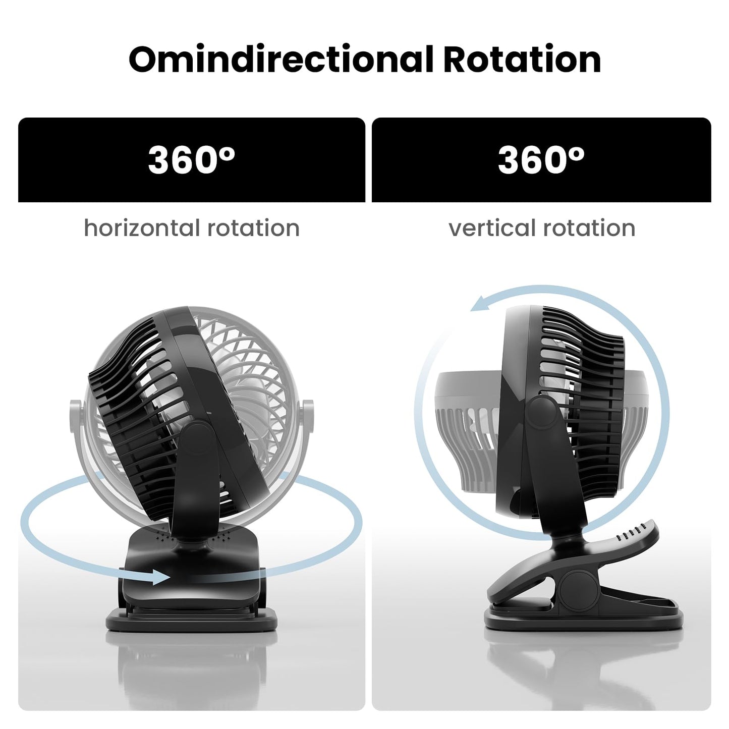 Shinebella AA Battery Powered Clip on Fan with 4-Speed, 5’’ Small Desk Fan with Aroma Function, USB Powered, 360°Rotation, Ultra Quiet, for Golf Cart