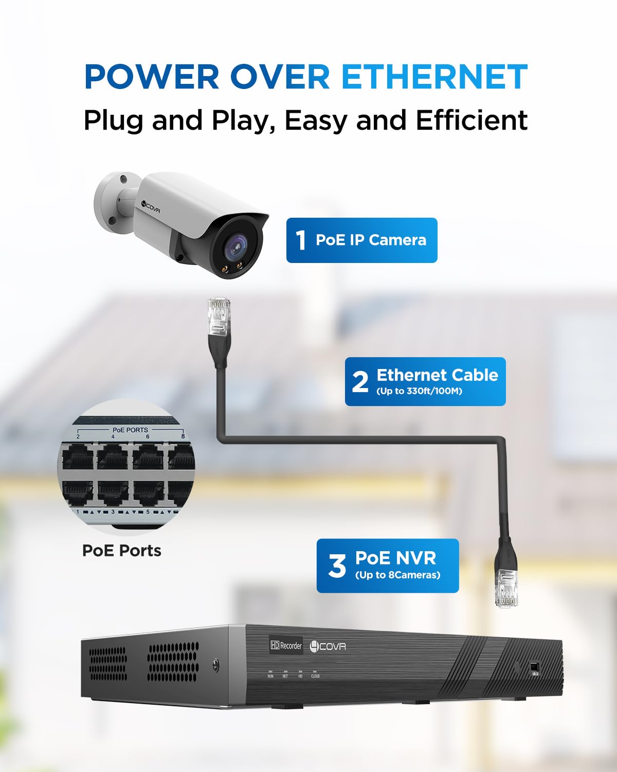 4COVR 5MP PoE IP Security Bullet Camera Outdoor, 5-Megapixel Wired Camera with Dual Lights Full-Color Night Vision, Two-Way Talk, Smart AI