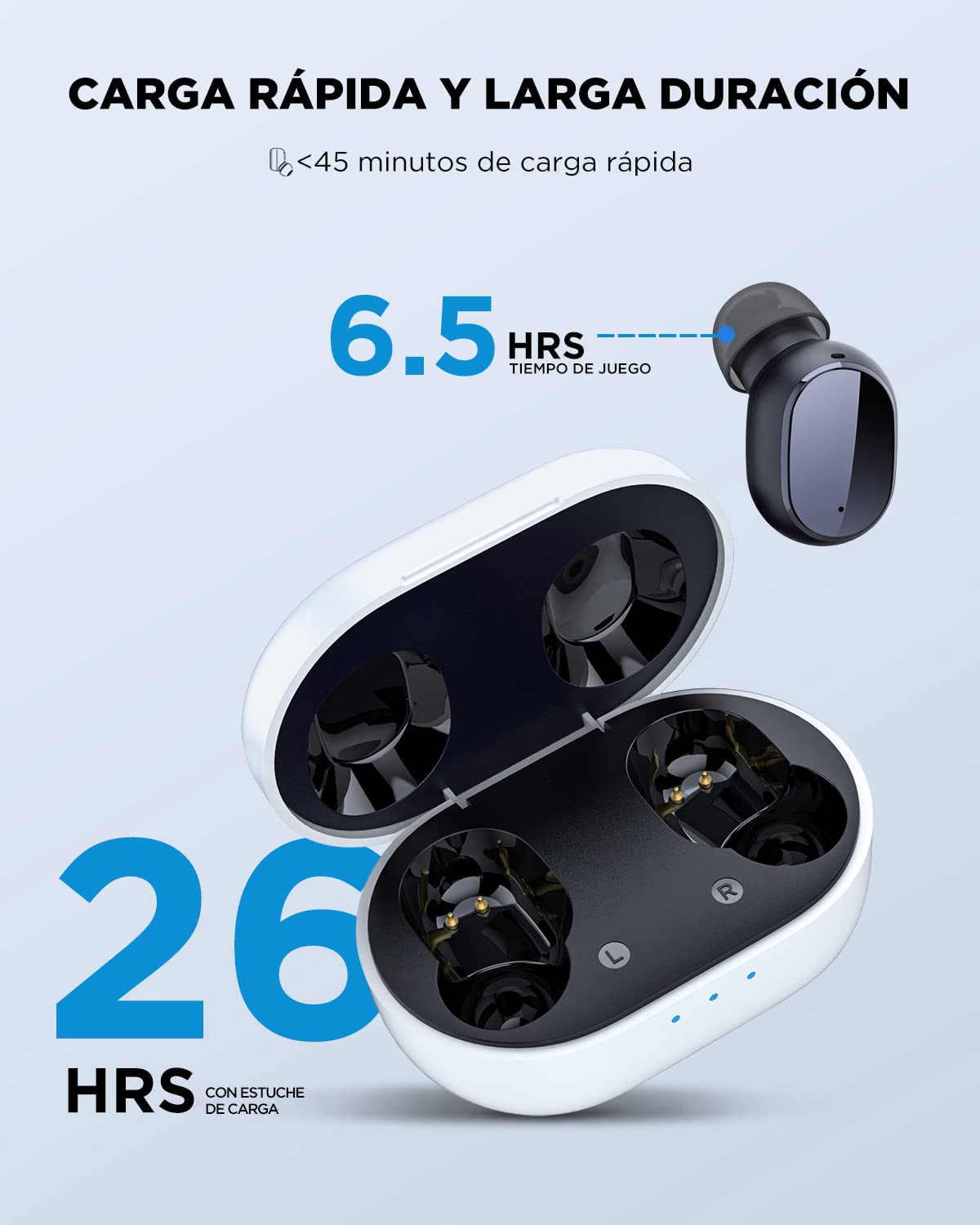 HTC Bluetooth Wireless Earbuds 5 Plus Touch Control Bluetooth 5.3 with USB-C Charging Case in-Ear Stereo Earbuds Bulit-in Microphones-White+Black (US…