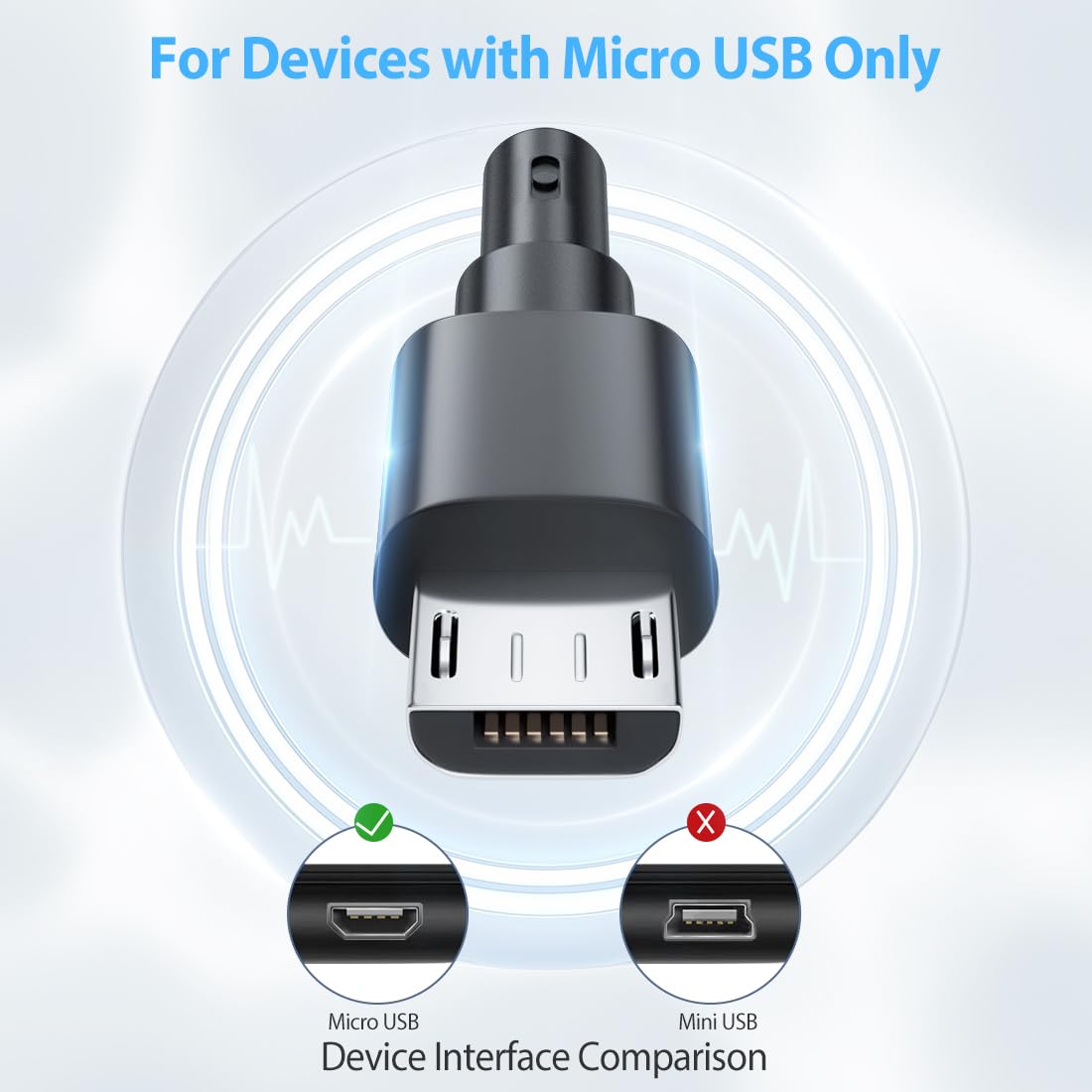Micro USB Cable for Fire Tablet HD 7 8 10 4th 5th 6th 7th Generation,E-Readers,TV Stick Power Cord for Samsung Galaxy Android Phone Charger Fast