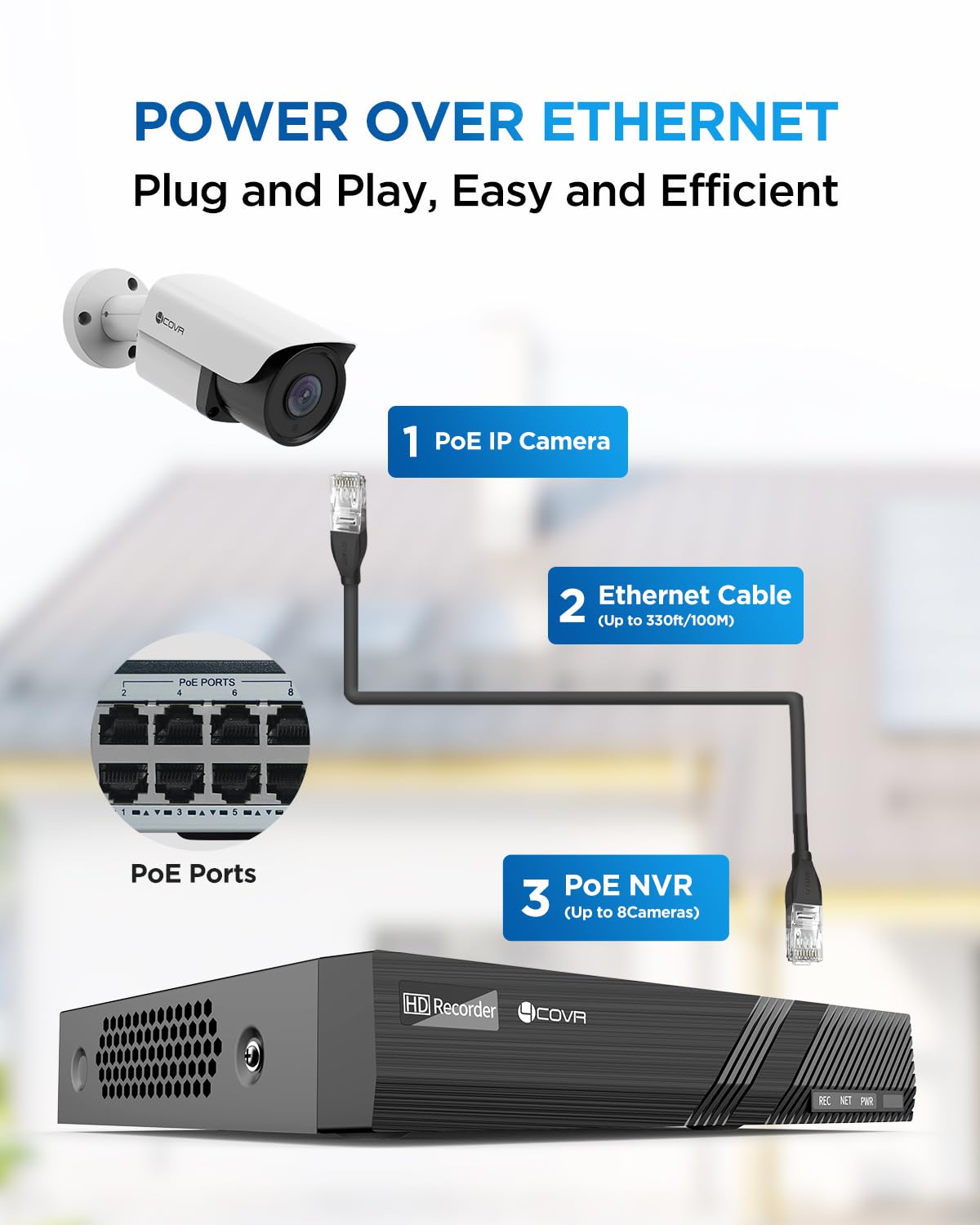 4COVR PoE Security Camera System, AI Human/Vehicle Detection, 8 Channel 8MP PoE NVR 2TB HDD, 6Pcs 8MP Wired Commercial Bullet IP Camera IP67 Night