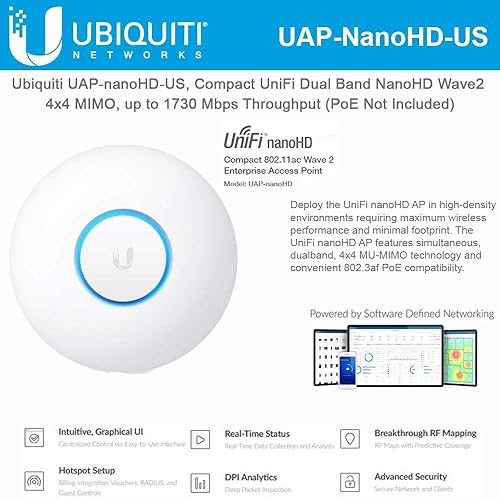 UniFi nanoHD UAP-nanoHD-US Compact Dual Band Wave2 Enterprise Wi-Fi 4x4 MIMO 1730 Mbps