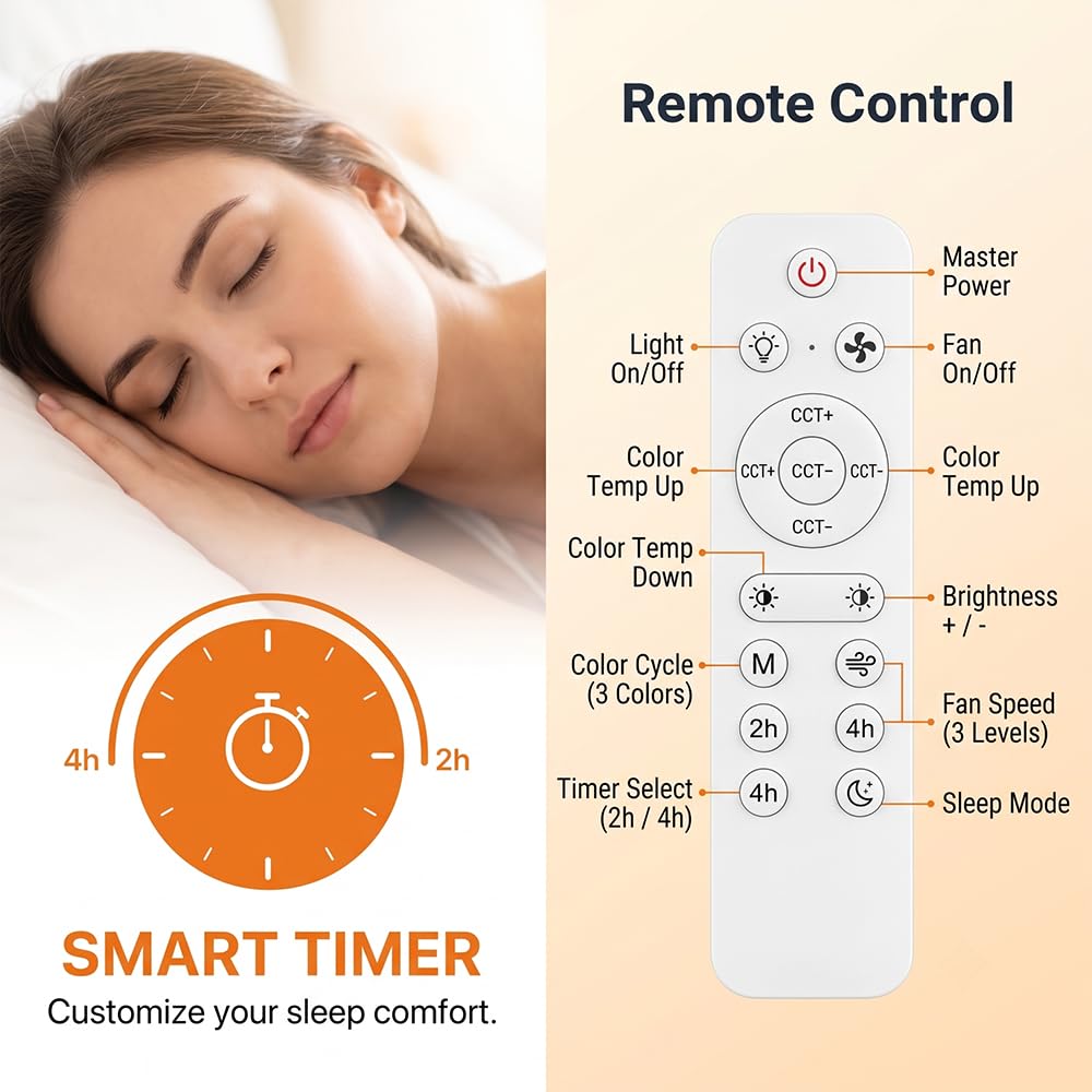 Vorlux E27 Socket Fan Light with Remote: Screw in Ceiling Fan with LED Dimmable Bulb, Color Temperatures & 3-Speed Quiet Fan for Bedroom, Kitchen