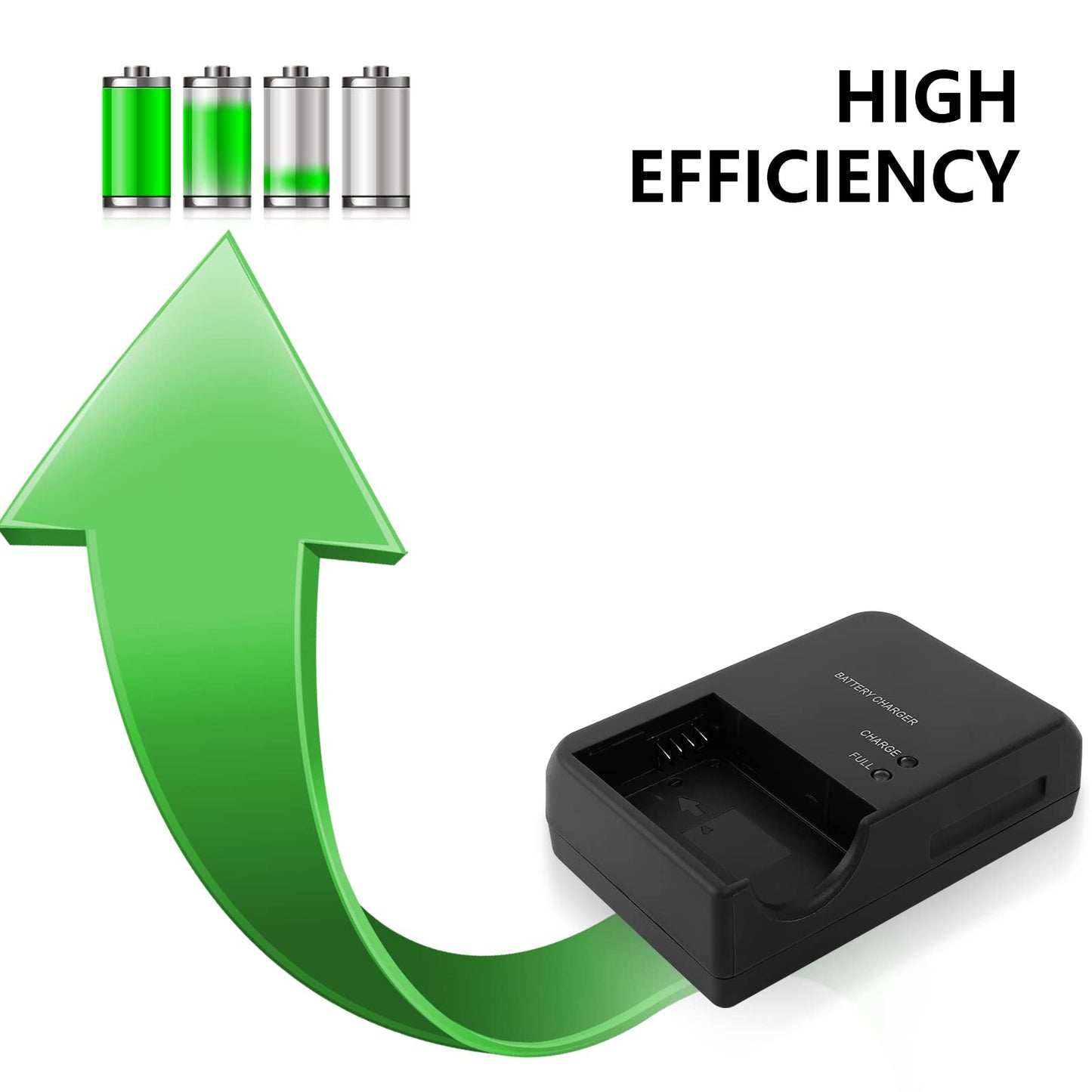 Contwey CB-2LZE Quick Charger for Canon: CB-2LZ NB-7L NB-7LH 3154B001 Battery Compatible for PowerShot G Series PowerShot