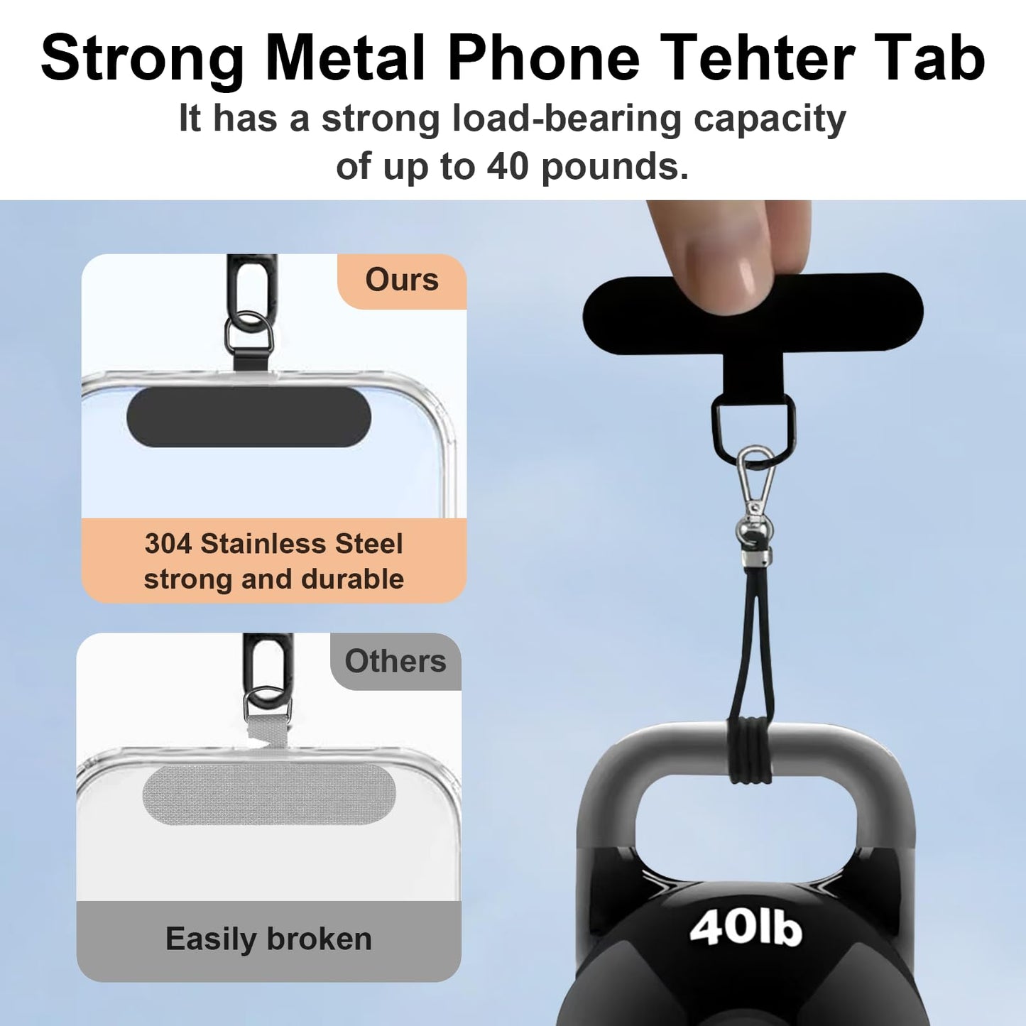 CAIMOREE 4 Pcs Cell Phone Lanyard Patch, Safety Tether Tab for iPhone, Phone Strap Replacement Part for All Full Phone Cases (Black)