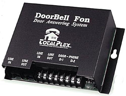 Door Station Controller -