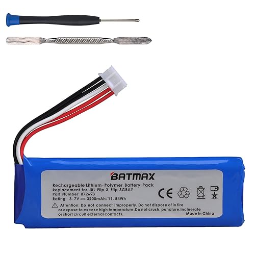 Batmax High Capacity 3200mAh Battery + Tools for JBL Flip 3 JBLFLIP3GRAY Portable Bluetooth Speaker fits JBL GSP872693,P763098 03