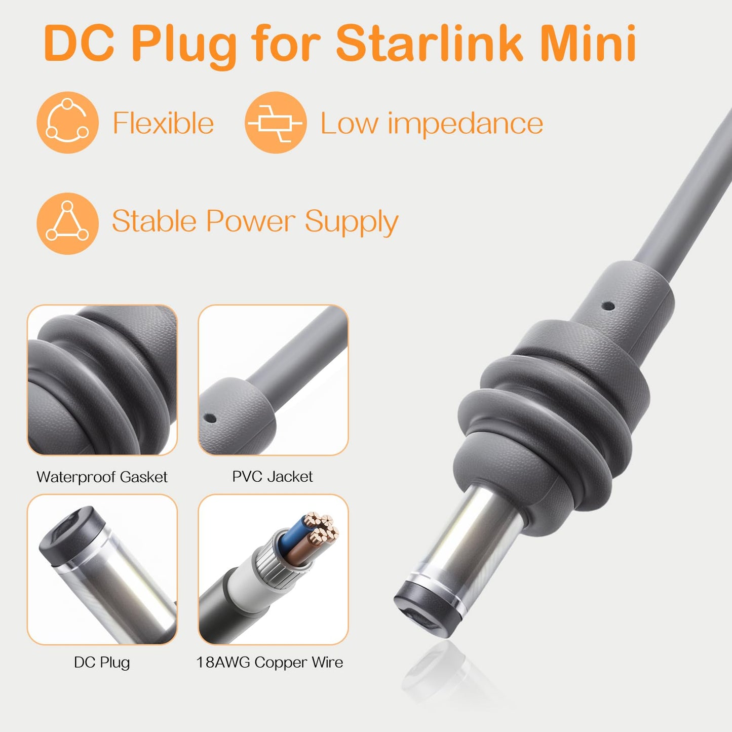 Starlink Mini 12V Adapter - Power Supply Cable & Car Charger Accessories for Truck RV Stable Output(12V-24V to 30V 3.5A)