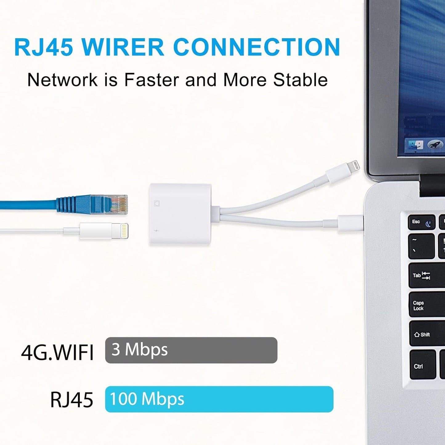 Lightning and USB C to Ethernet Adapter,2 in 1 RJ45 Ethernet LAN Network Adapter with Charge Port Compatible with iPhone/iPad/iPod/Samsung