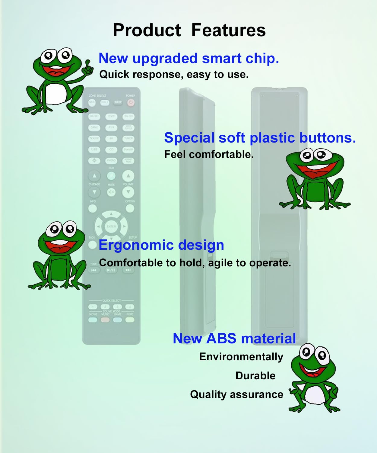 JISOWA Remote Control Replacement for Denon AVR-S970H RC-1259 AVR-X1500H RC-1228 AVR-X2300W AVR-X3800H AVR-X3600H AVR-S650H AVR-S660H AVR-S950H Home