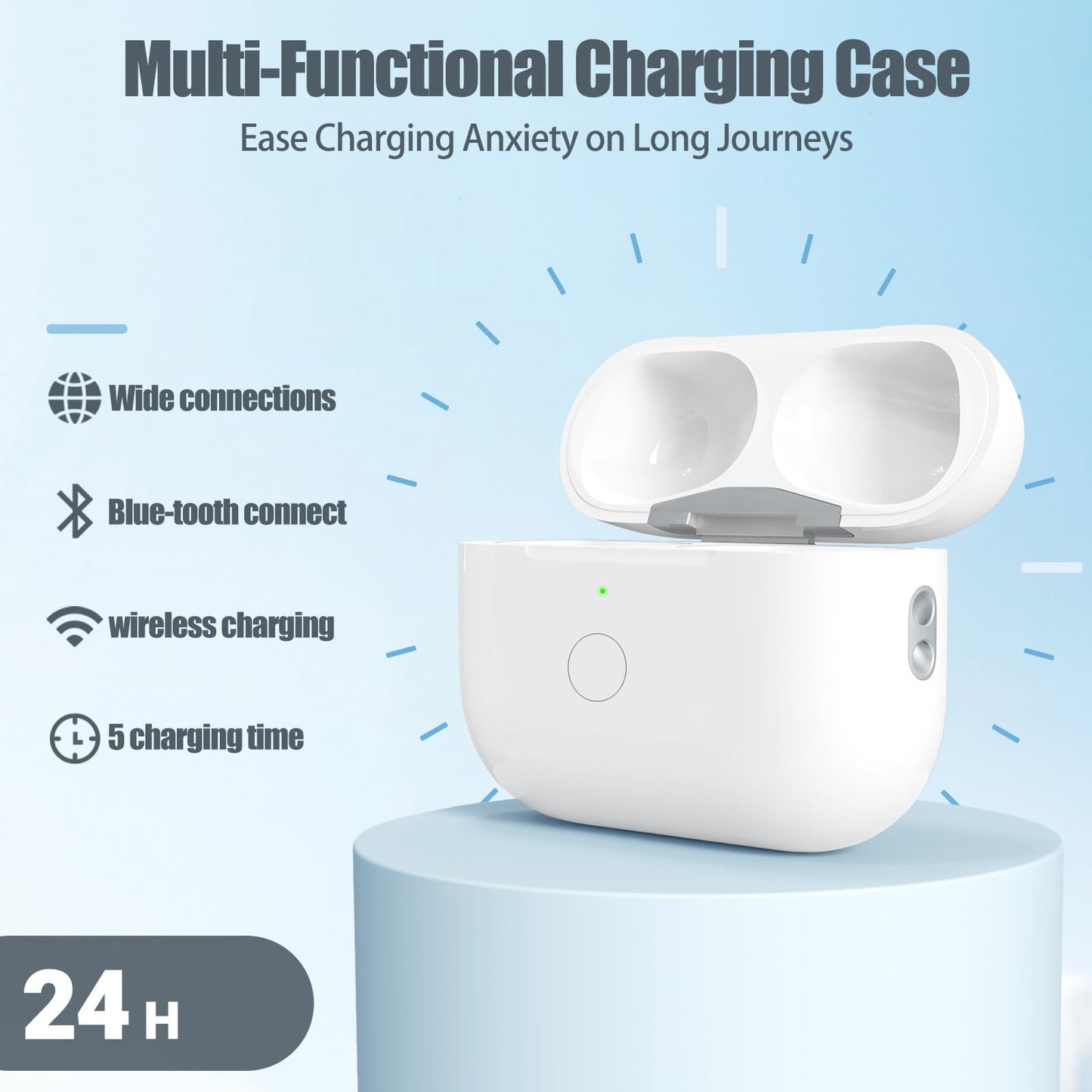 Wireless Charging Case for AirPods Pro 1/2 USB C Prot with Bluetooth Button?Replacement Charger Cases Compatible with AirPod Pro 1st / 2nd Gen Charger
