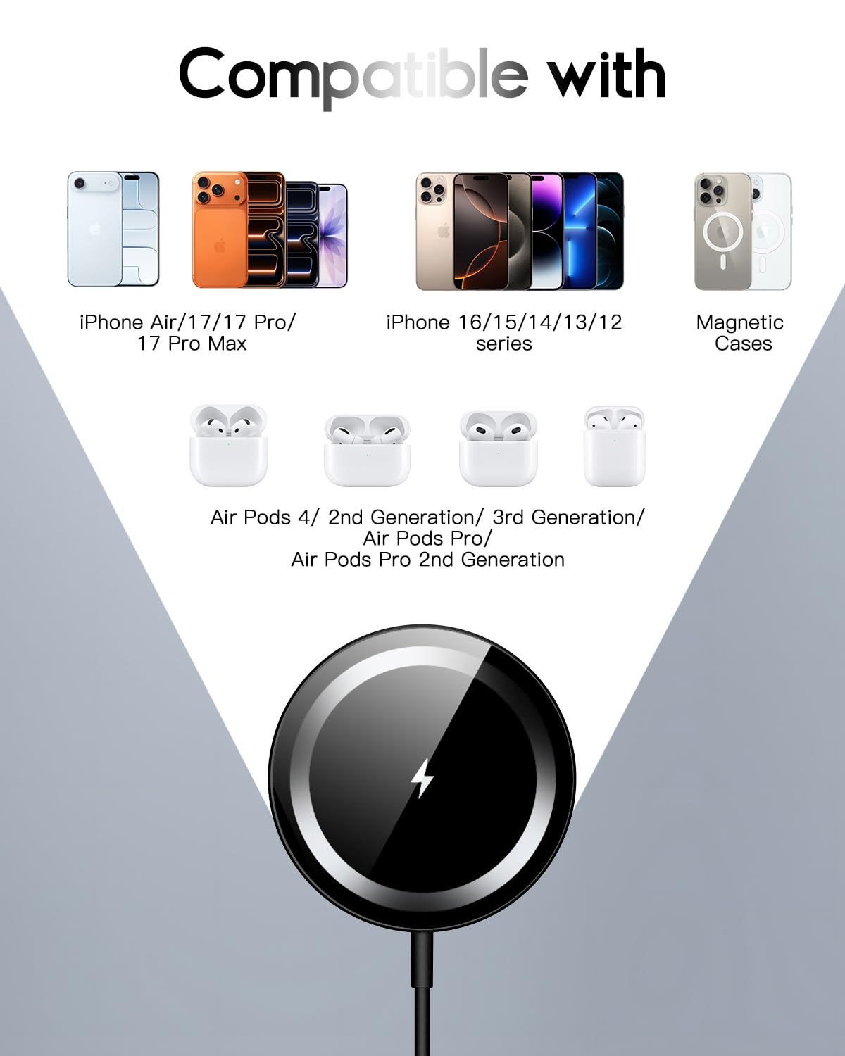 for Mag-Safe Charger, Magnetic Wireless Charger Made for iPhone 17/17 Pro/17 Pro Max/Air/16/15/14/13/12 Series, Mag Safe Charging Pad for AirPods Pro