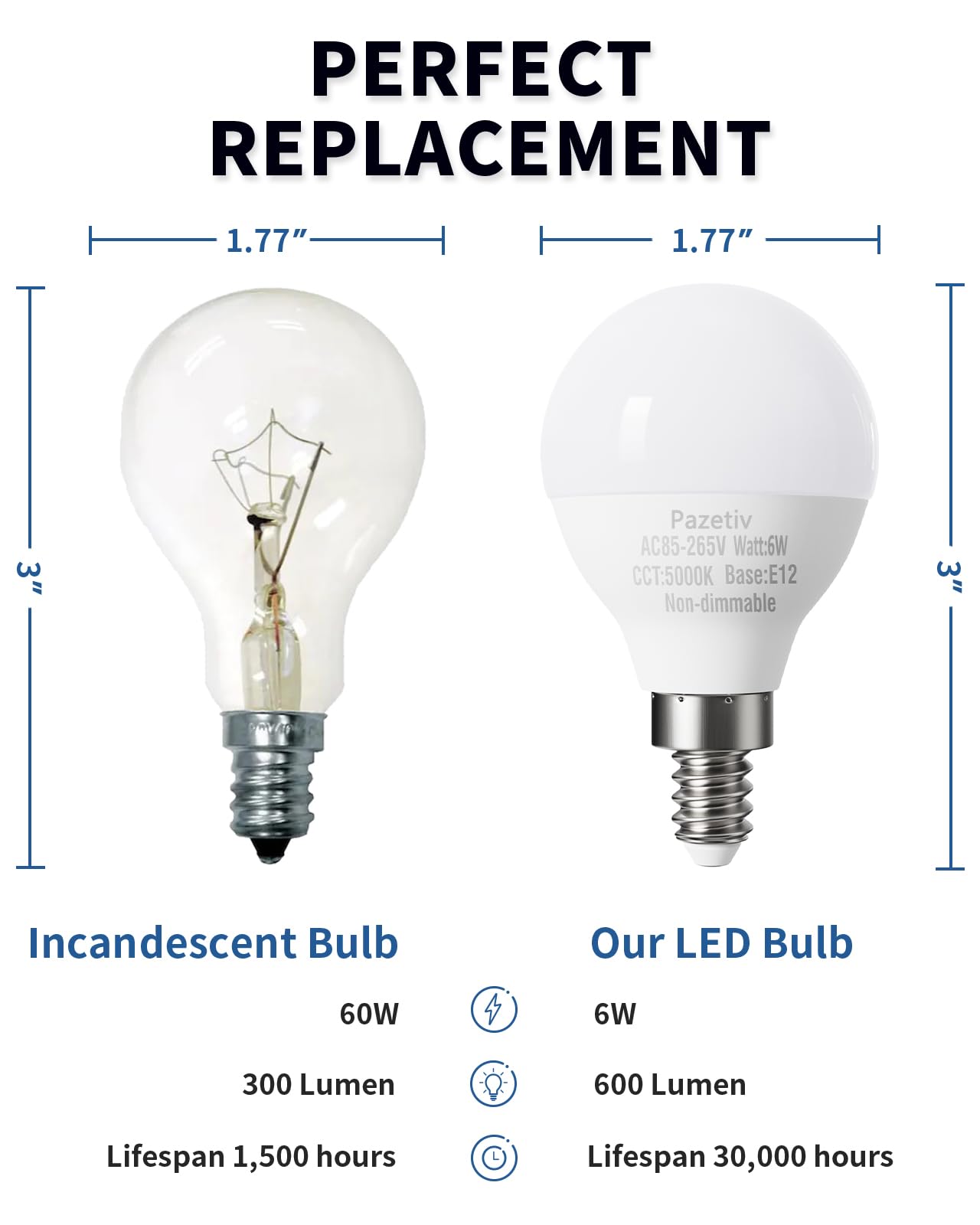 8 Pack E12 LED Ceiling Fan Light Bulbs, A15, 60W Equiv., Daylight 5000K