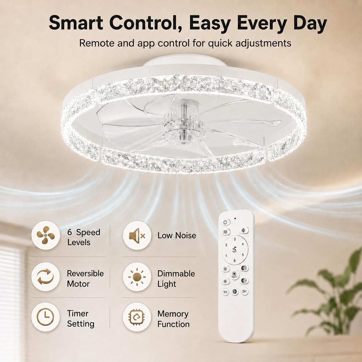 Garvee 20'' Ceiling Fans with Lights and Remote, White Acrylic Ceiling Fan