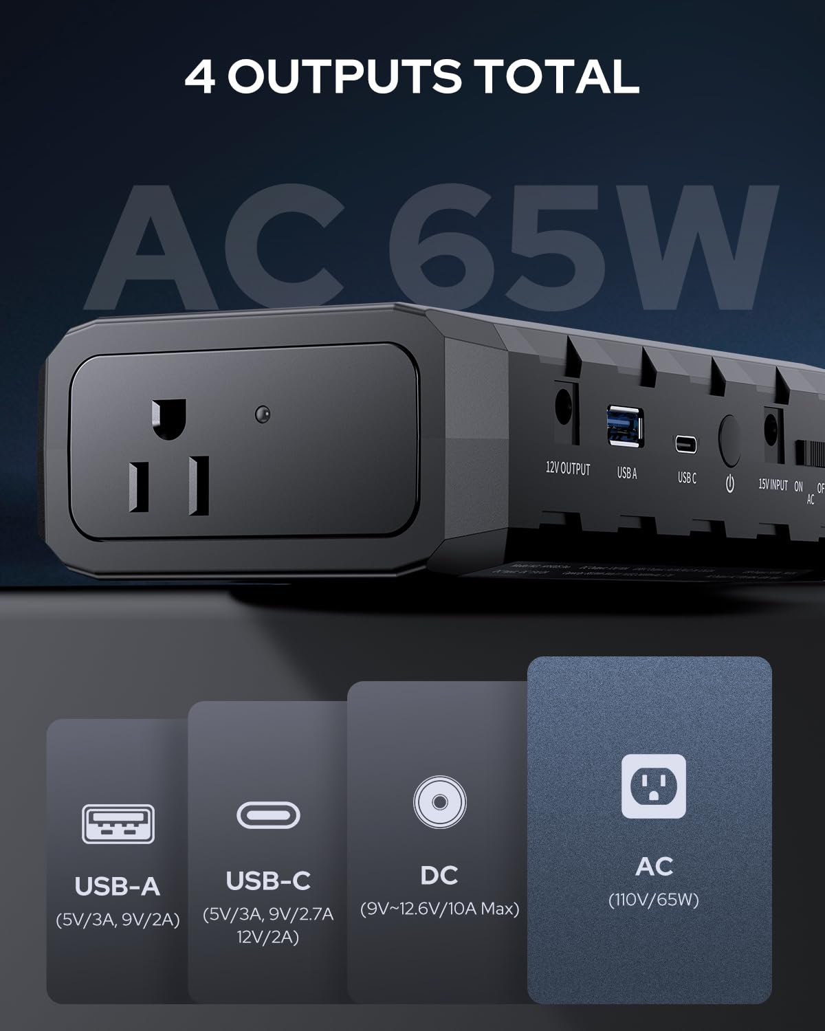 Apowking Power Bank with AC Outlet, 65W Portable Laptop Battery Bank Fast Charging, 88.8Wh 24000mah Power Station for Outdoor Camping PowerBank Travel