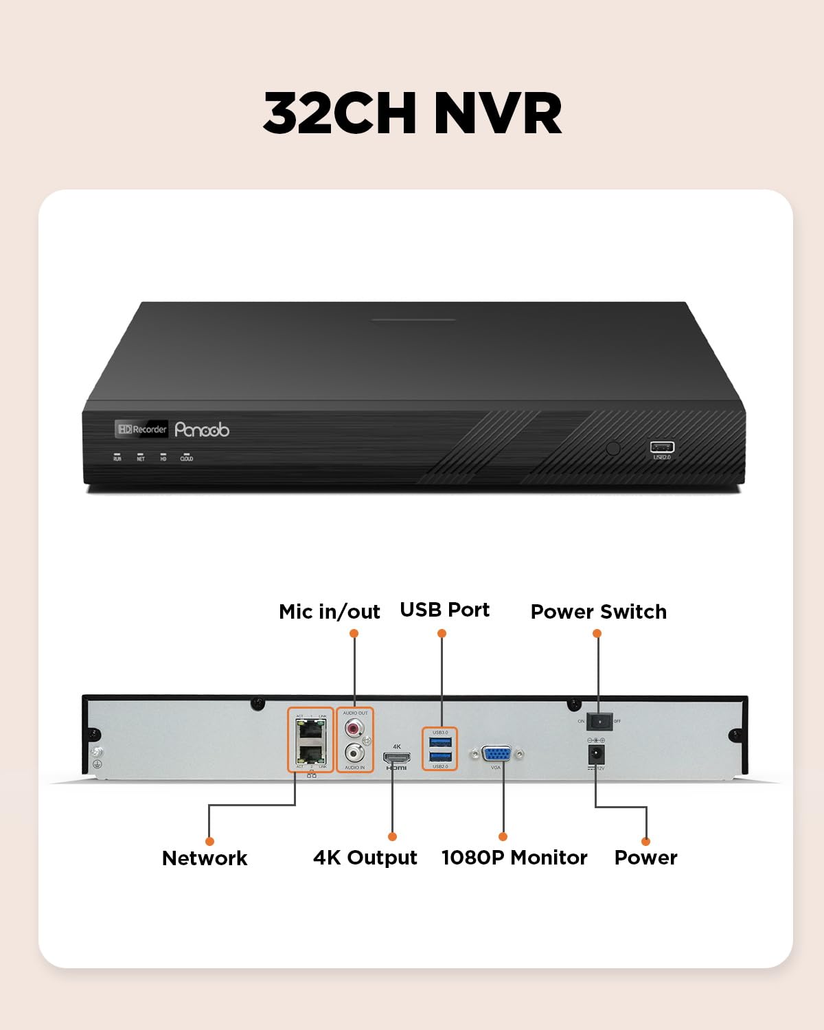 PANOOB 32CH H.265 Network Video Recorder, 4K 32 PoE ports NVR, Remote Access, Motion Alarm, 24/7 Recording, Smart Playback, Support 8MP/5MP/4MP/3MP