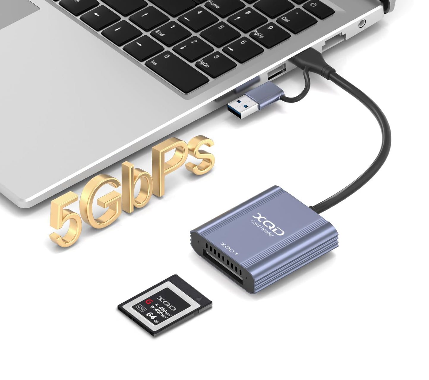 5Gbps XQD Card Reader, USB C & USB A 2-in-1 Adapter for Sony XQD Card Reader G/M Series & Lexar 2933x, Professional XQD Memory Card Reader for iPhone