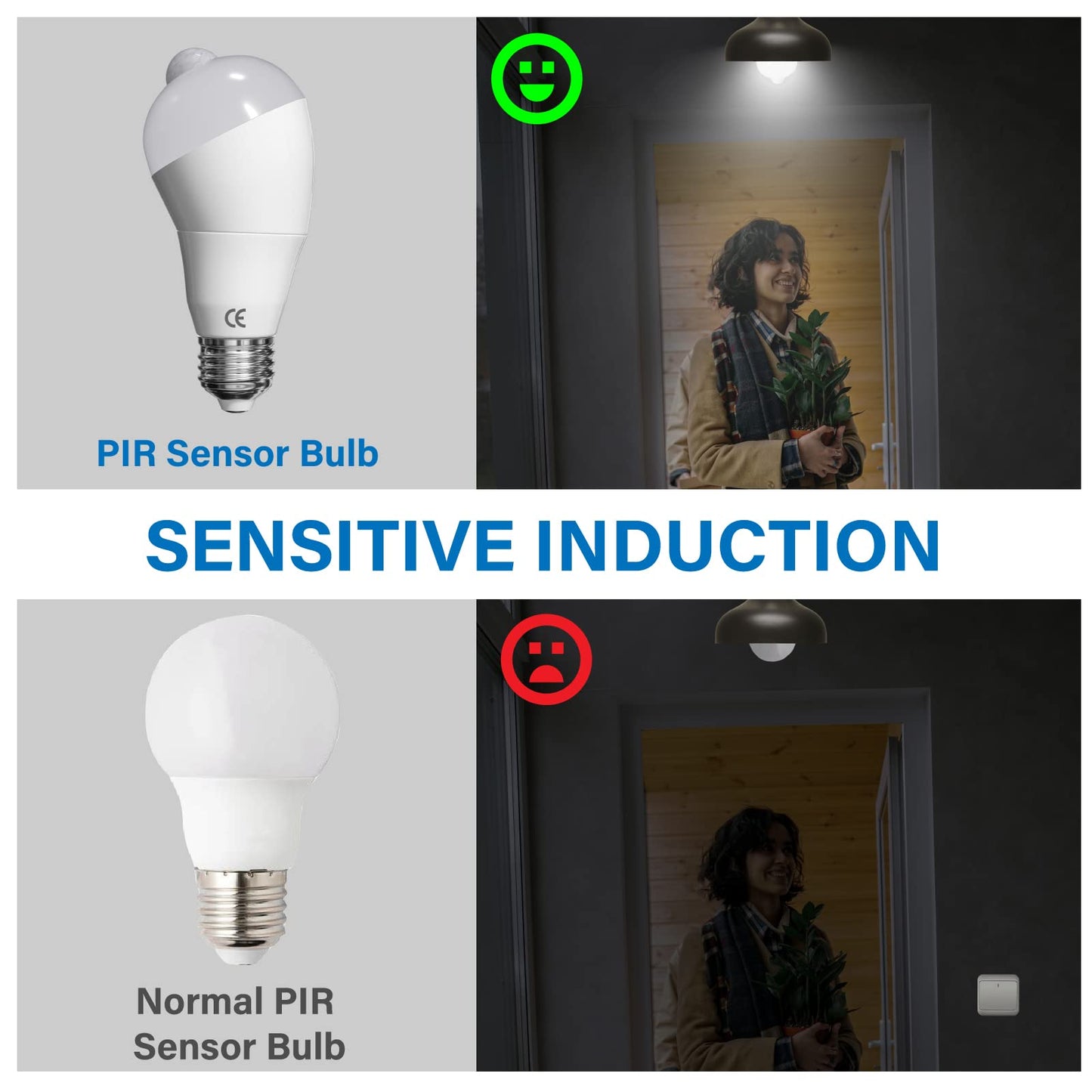 Aluxcia E26 PIR Motion Sensor LED Bulb, E26 Medium Base Motion Detector Light Dusk to Dawn Auto On/Off LED Night Light for Yard, Stairs, Garden