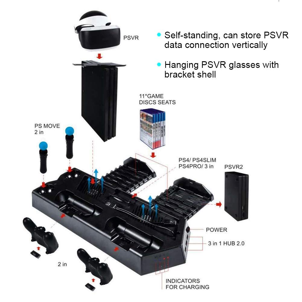 3 in 1 Multi Charging Stand with 2 Cooling Fans for PRO/Slim/PS VR, Controller Docking Station Charger, 11 Card Slot, Vertical Stand Headset Bracket
