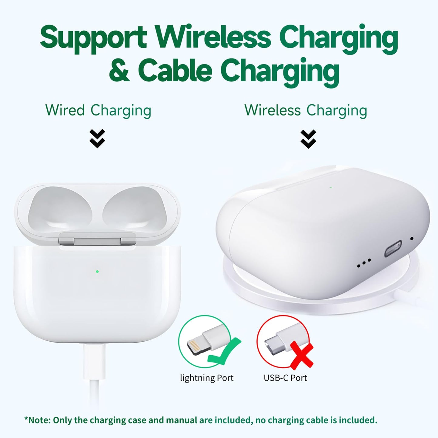 Aelebey Replacement for Airpods 3rd Earbuds Charging Case, Compatible only with Airpods 3 Wireless Charging Case,with Bluetooth Pairing Sync