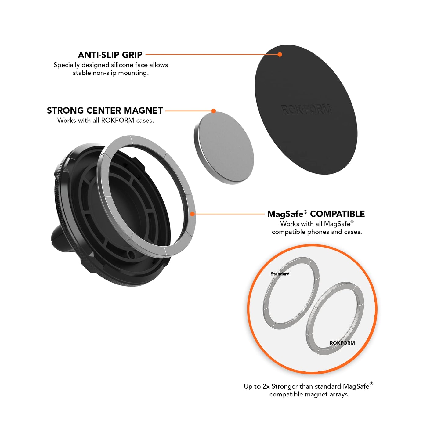 ROKFORM - Double Magnetic Air Vent Holder, Super Grip Clip, Aluminium Car Holder, Compatible with MagSafe Phones and Cases and All Cases (Black)