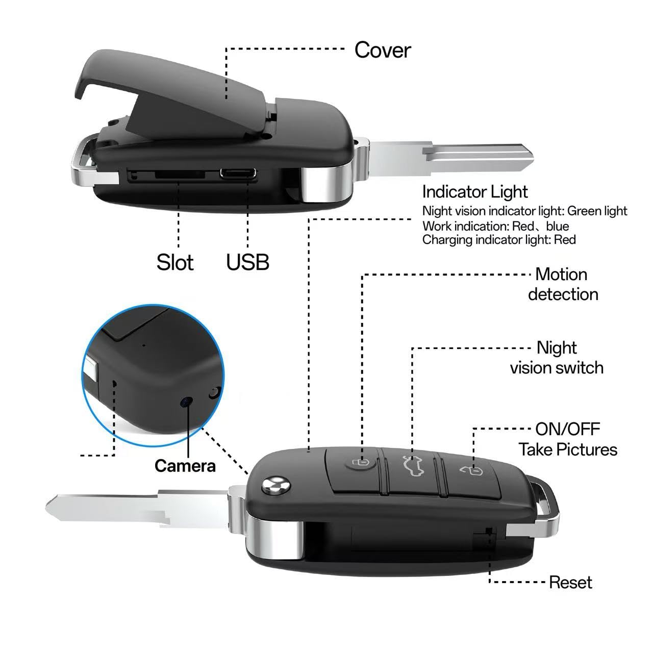 Wxndfr 1080P Mini Camera for Home 64GB Security Camera Indoor Camera with Motion Detection Night Vision
