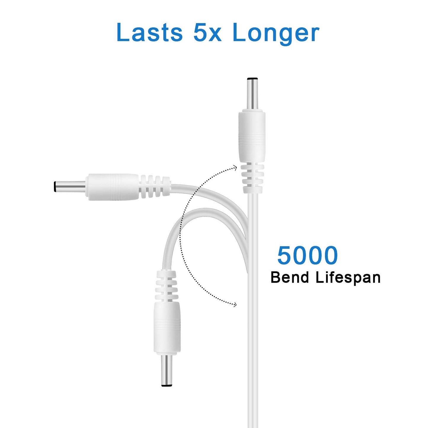 HARBENDI Replacement Charger Cord for LELO Gigi/Gigi 2, Mia, Mona/Mona 2 / Mona Wave, Lna Wave, Ora/Ora 2, Lily/Lily 2, Liv/Liv 2, FOREO Luna Series