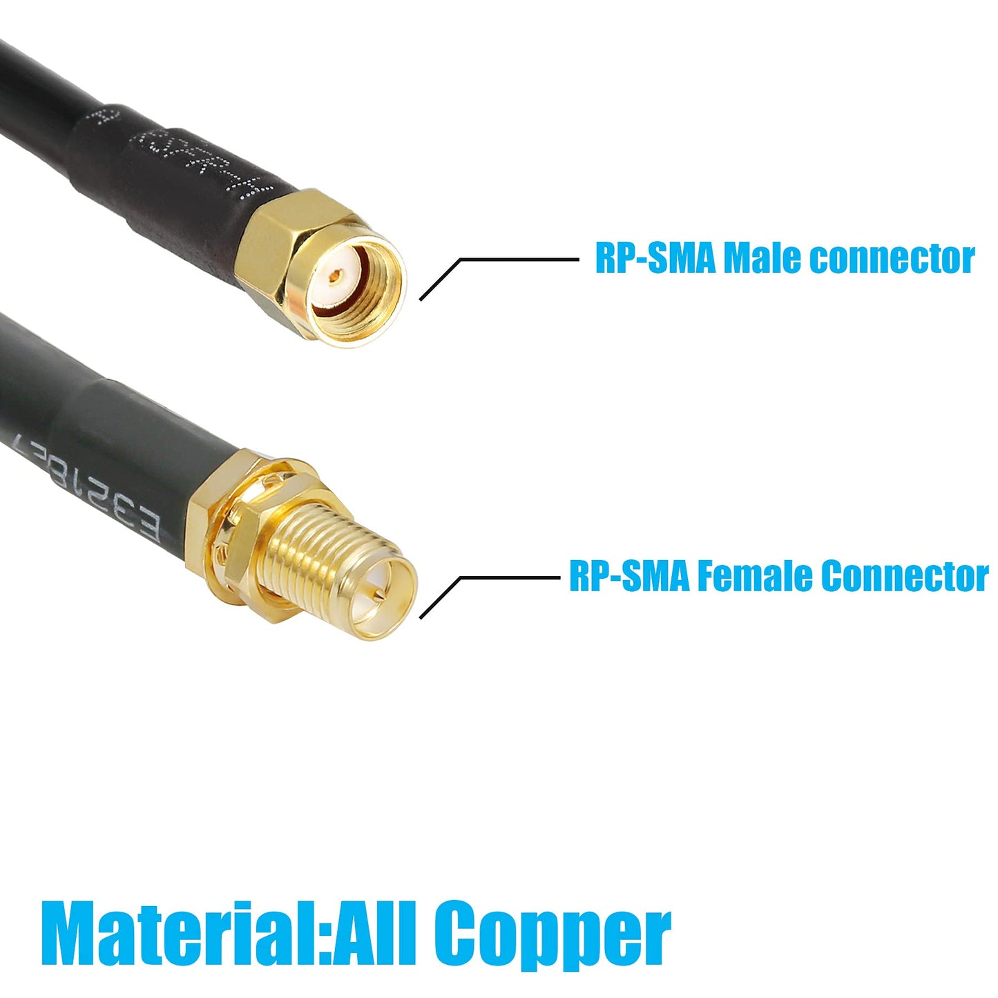 WIZACE 3 ft RP-SMA Male to RP-SMA Female S-MR240 Extension Cable (50 Ohm), Pure Copper Low-Loss Coax Jumper for WiFi Router Wireless Network Card