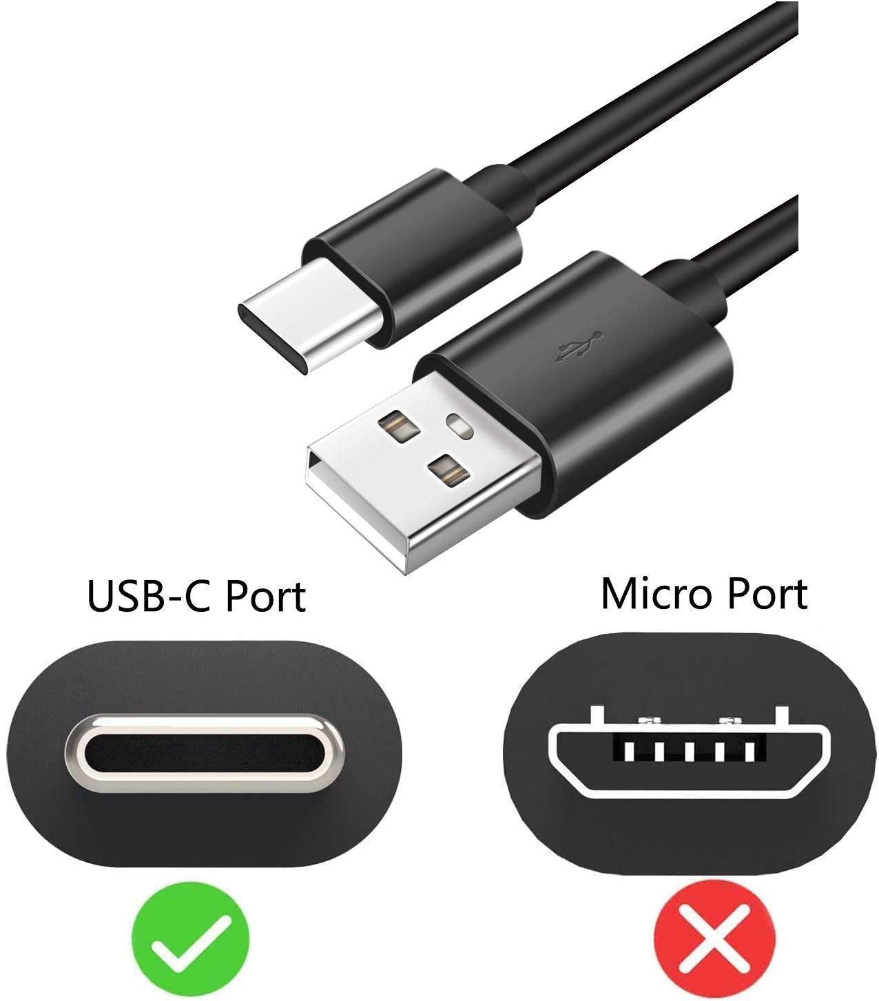Earbuds Charging Cord USB Charger Cable Compatible with Anker Soundcore Life P2/Life A2 NC/Life A1/Life Dot 2/Liberty 2 Pro/Liberty Air 2 Pro/Spirit