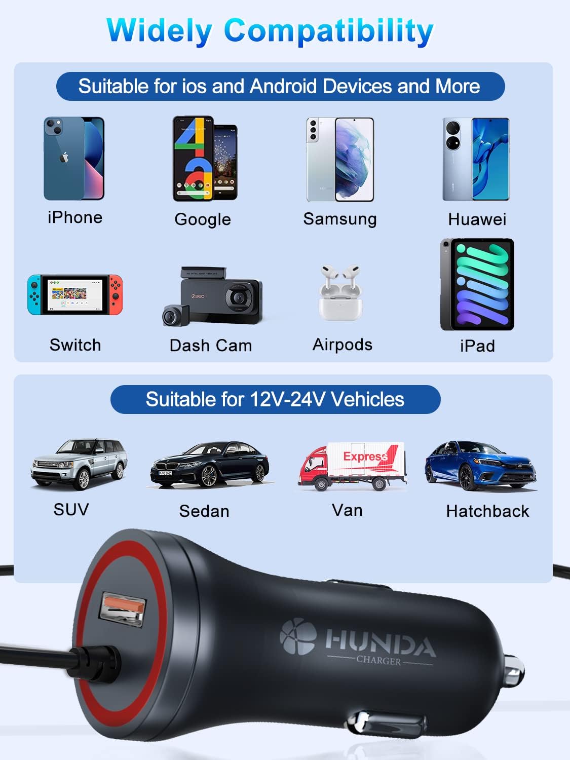 HUNDA Fast Car Charger 48W, Dual Port Super Fast Charging with PD3.0 & QC4.0, Car Accessories with Built-in 5ft Coiled Lightning Cable for iPhone