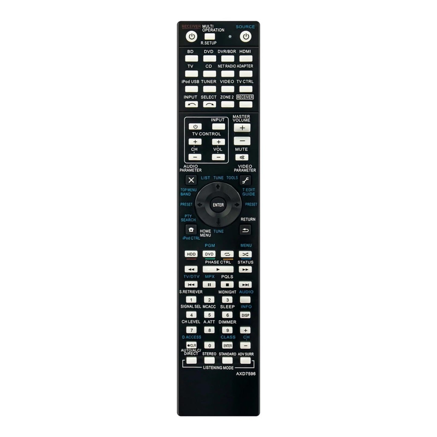 AXD7596 Replacement Remote Control for Pioneer AV Receiver in Living Rooms or Rooms, Replacement Models AXD7595 AXD7615, Replace Remote Compatible