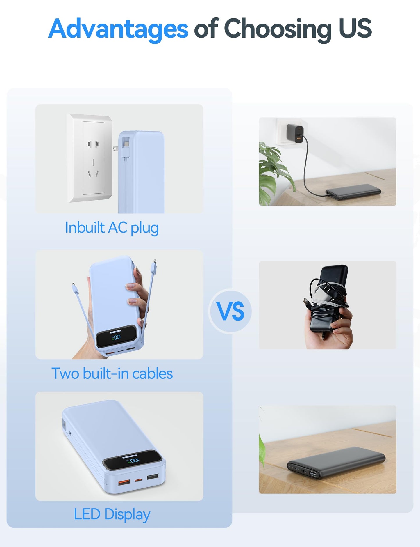 aonidi Portable Charger 20000mAh with Built-in Cables&AC Wall Plug, Blue