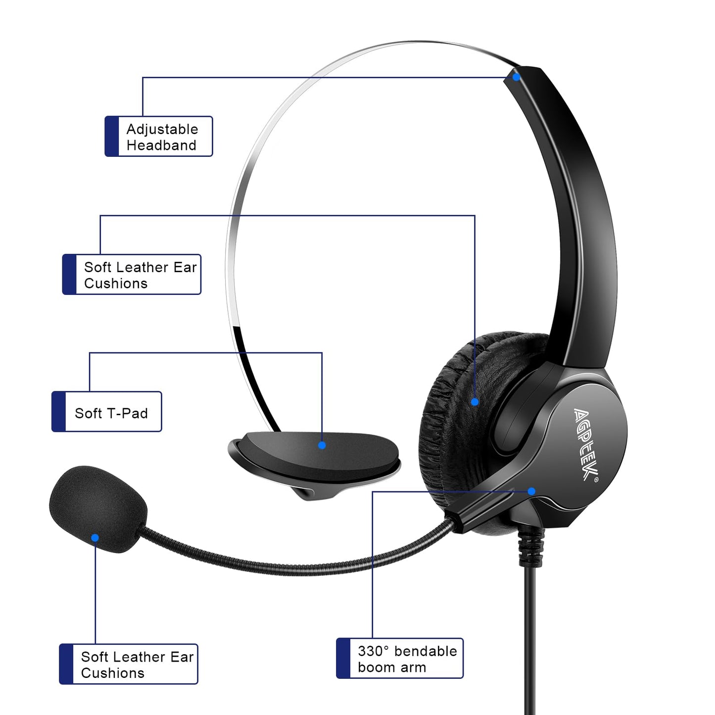AGPtek® Call Center Dialpad Headset Telephone with Tone Dial Key Pad & REDIAL