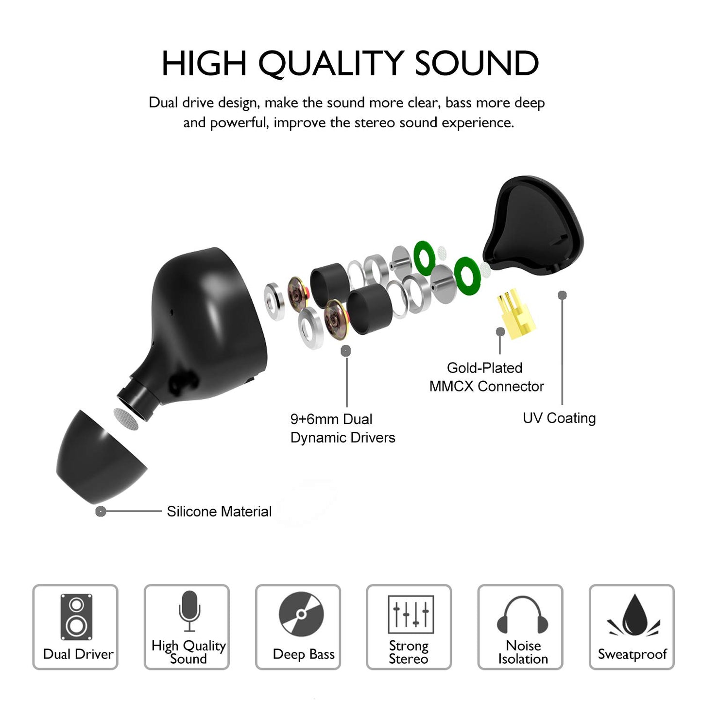 in-Ear Monitors in Ear Headphone Earbuds Wired Earphone Dual Drivers Headphone with MMCX Detachable Cables,Noise-Isolating Comfort Earbud…