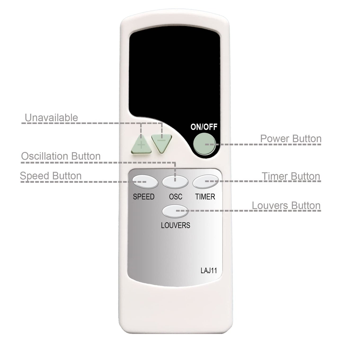 Replacement for Lasko Motion-Air Whole Room Circulator Fan Remote Control 20333669 C27100