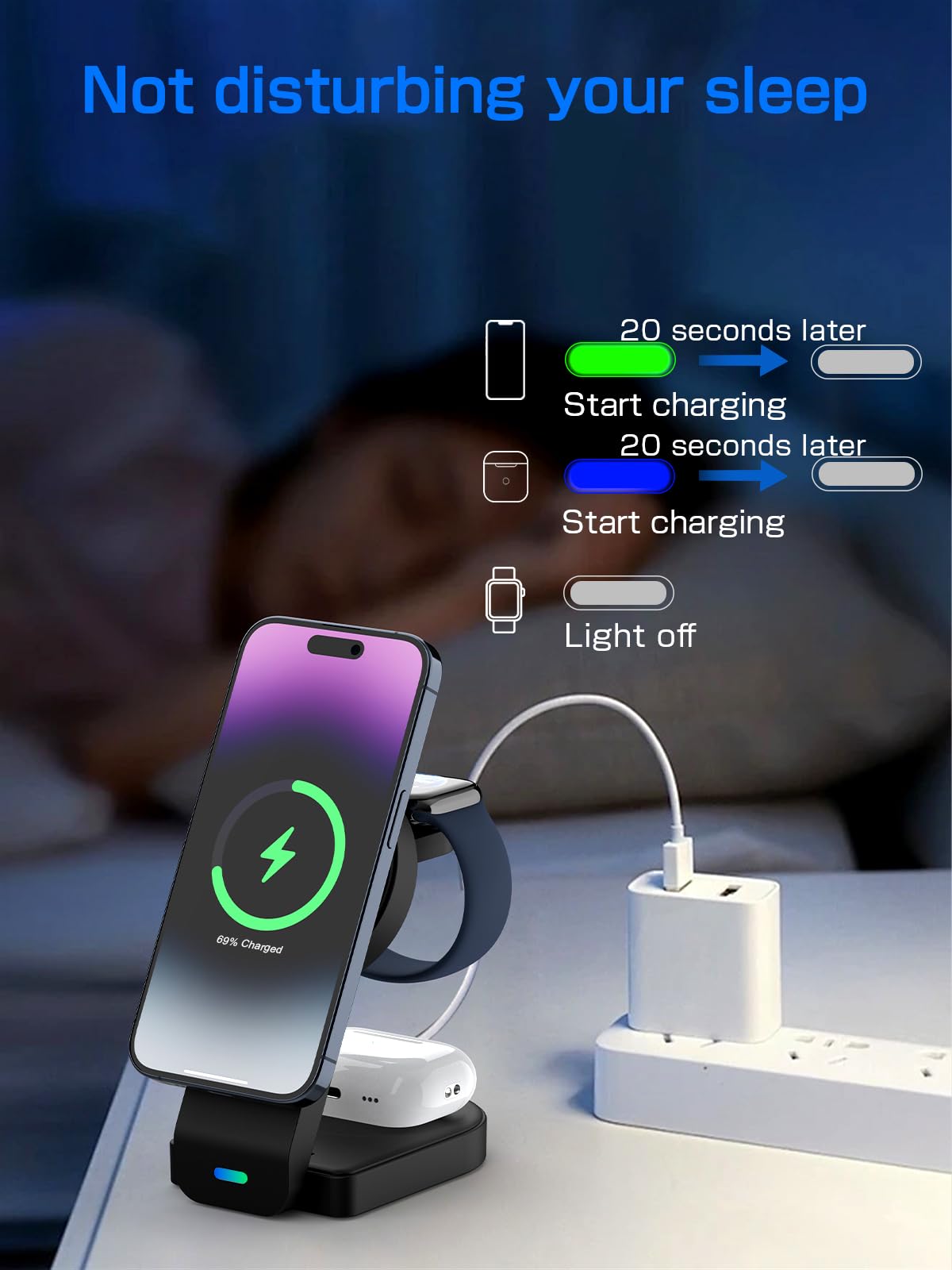 2025 Magnetic 3 in 1 Wireless Charger, Mag-safe Charger Stand Wireless Charging Station for Apple iPhone 16/15/14/13/12 series, for Apple Watch